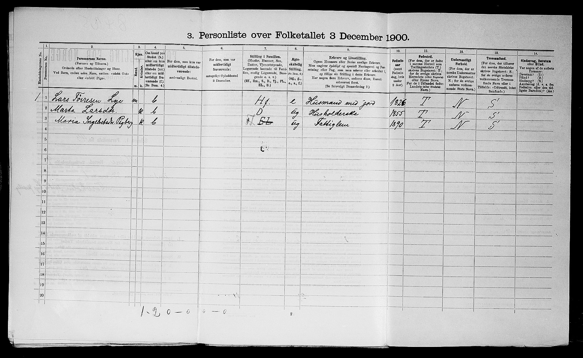 SAST, Folketelling 1900 for 1121 Time herred, 1900, s. 848