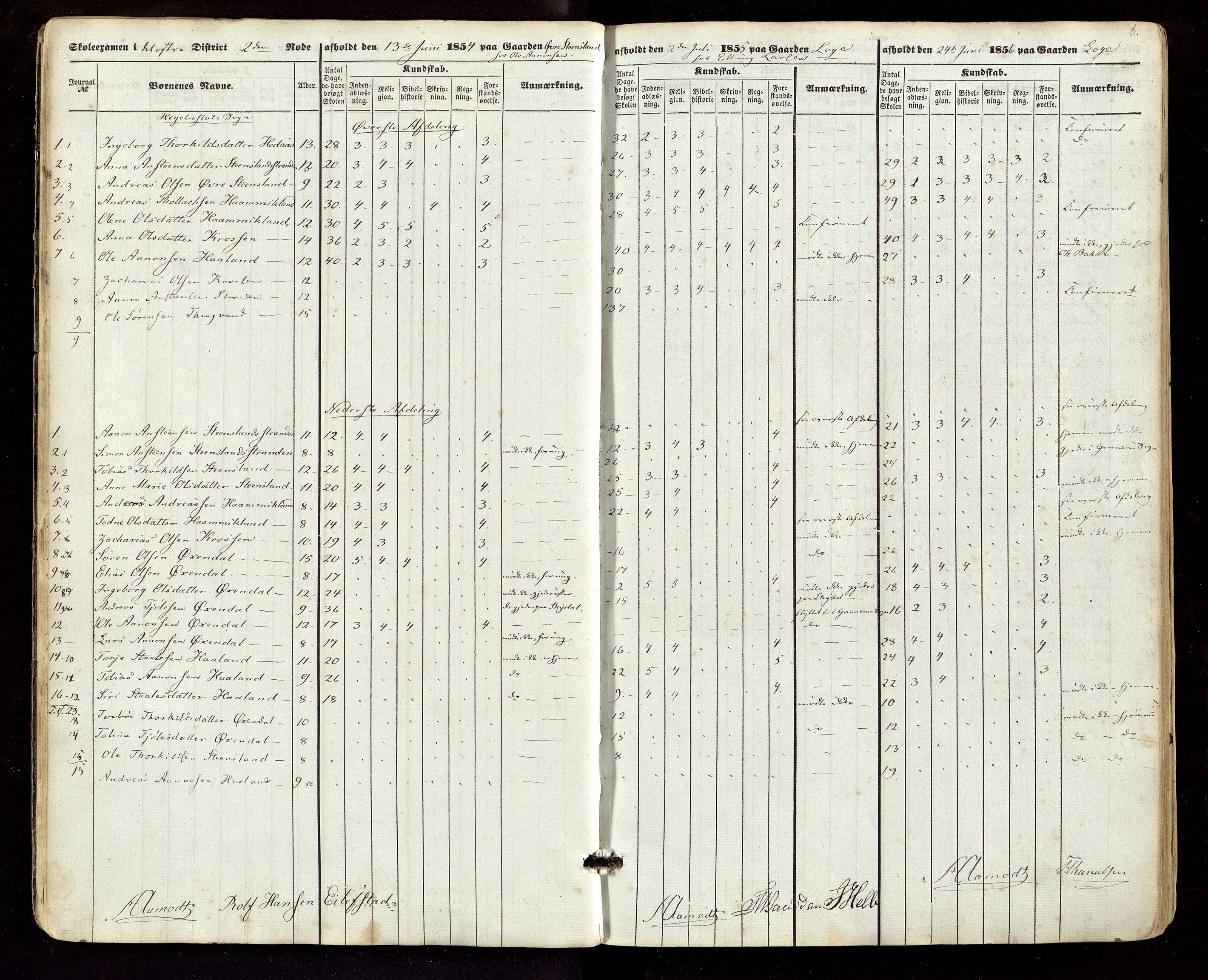 Hægebostad kommune - Skolekommisjonen/ Skolestyret, ARKSOR/1034HG510/G/L0001: Eksamensprotokoll, 1854-1872