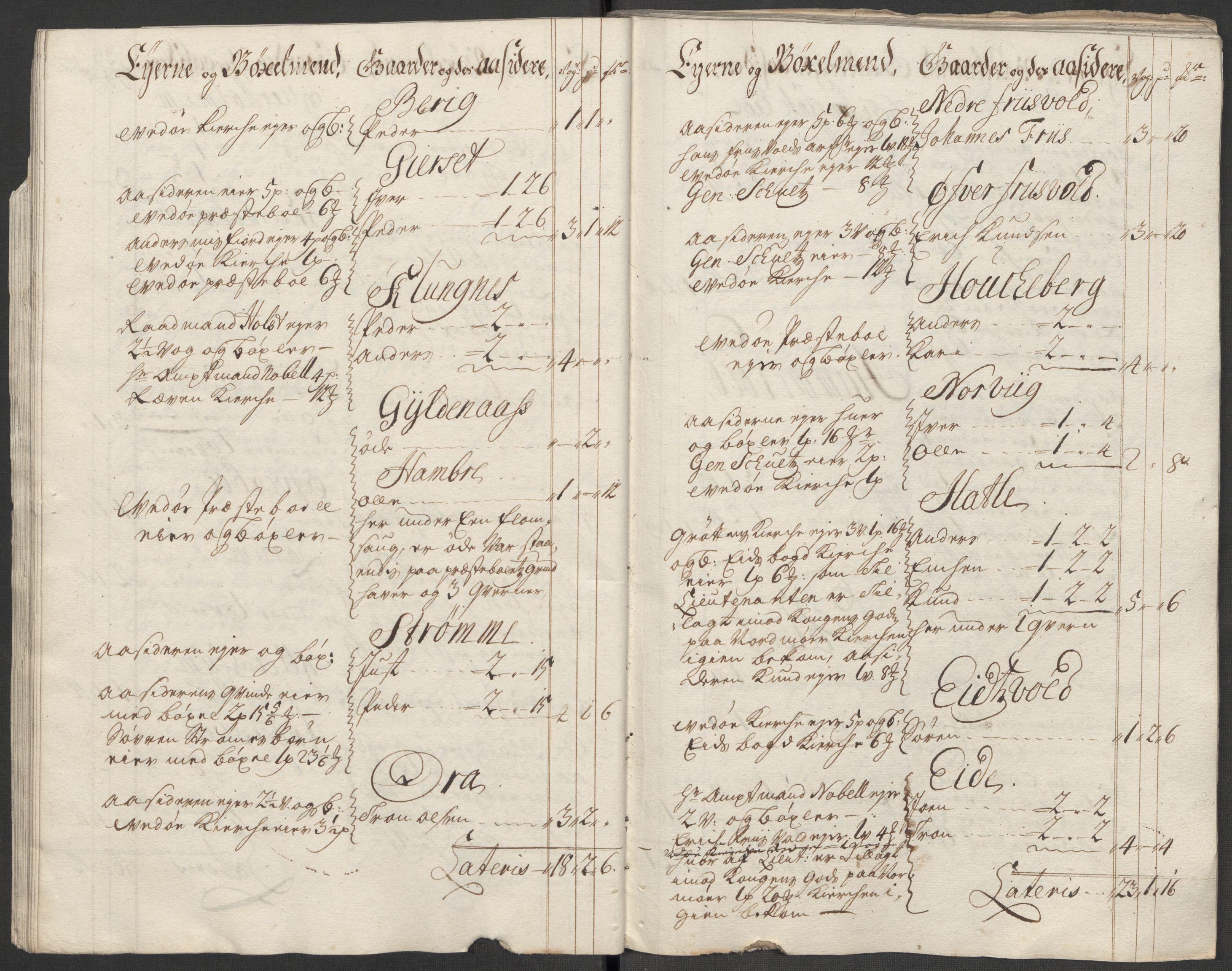 Rentekammeret inntil 1814, Reviderte regnskaper, Fogderegnskap, AV/RA-EA-4092/R55/L3665: Fogderegnskap Romsdal, 1718, s. 38