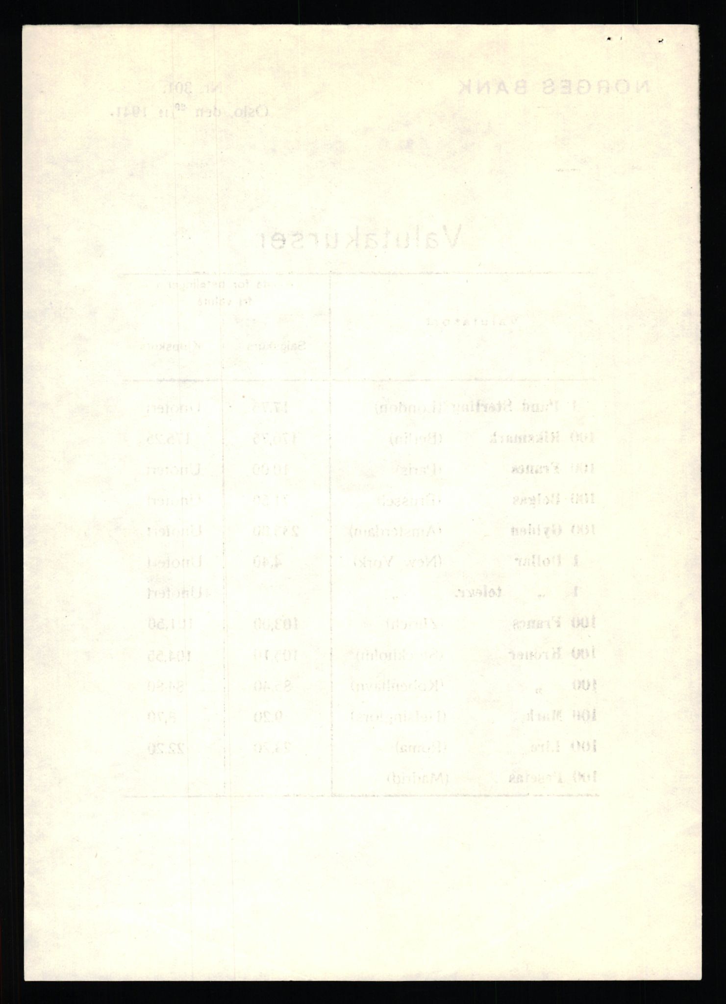 Norges Bank, Statistisk avdeling, AV/RA-S-4063/D/L0171: Sakarkiv, 1925-1953, s. 3132