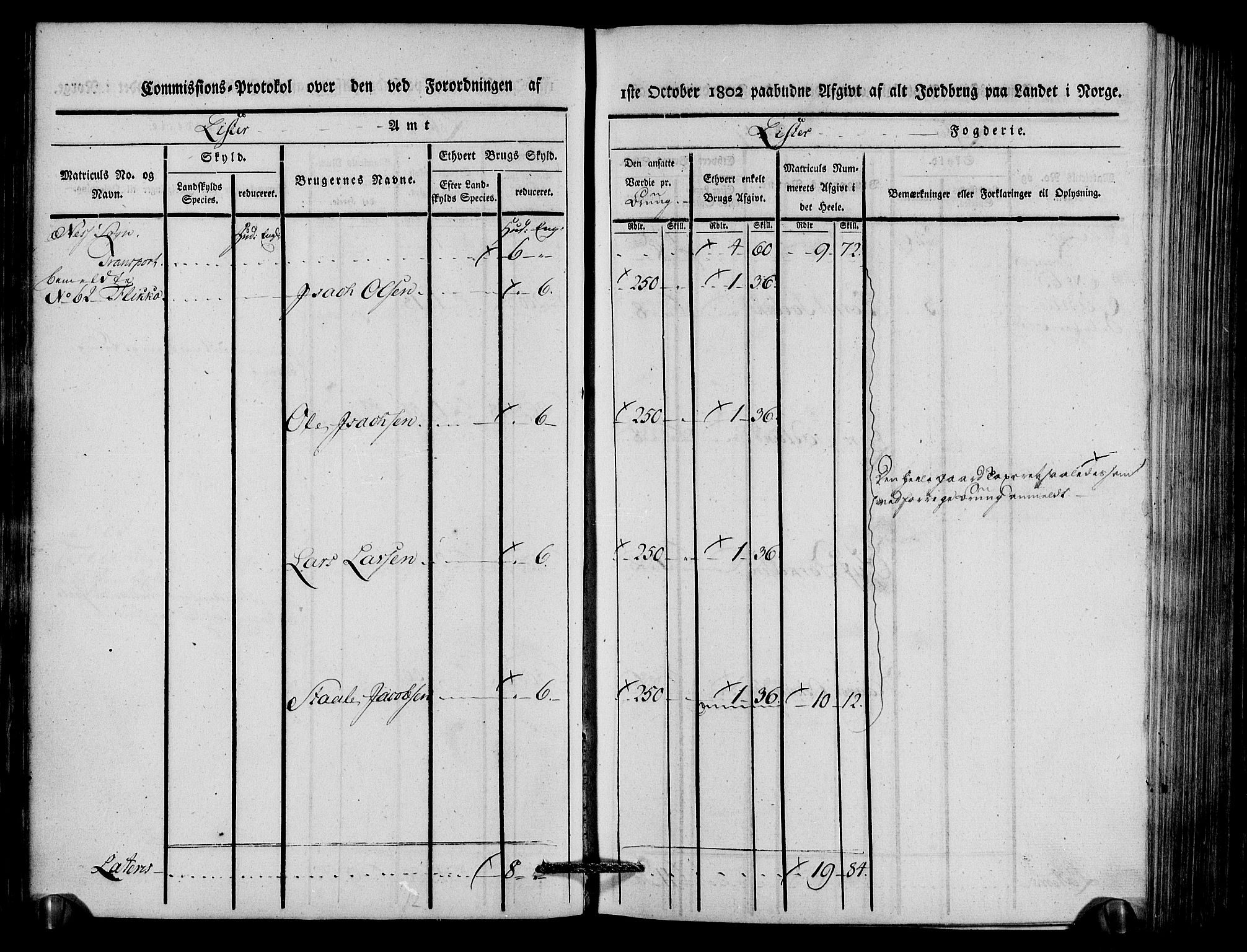 Rentekammeret inntil 1814, Realistisk ordnet avdeling, AV/RA-EA-4070/N/Ne/Nea/L0092: Lista fogderi. Kommisjonsprotokoll "Nr. 1", for Hidra, Nes, Bakke, Tonstad, Gyland, Feda og Liknes sogn, 1803, s. 46