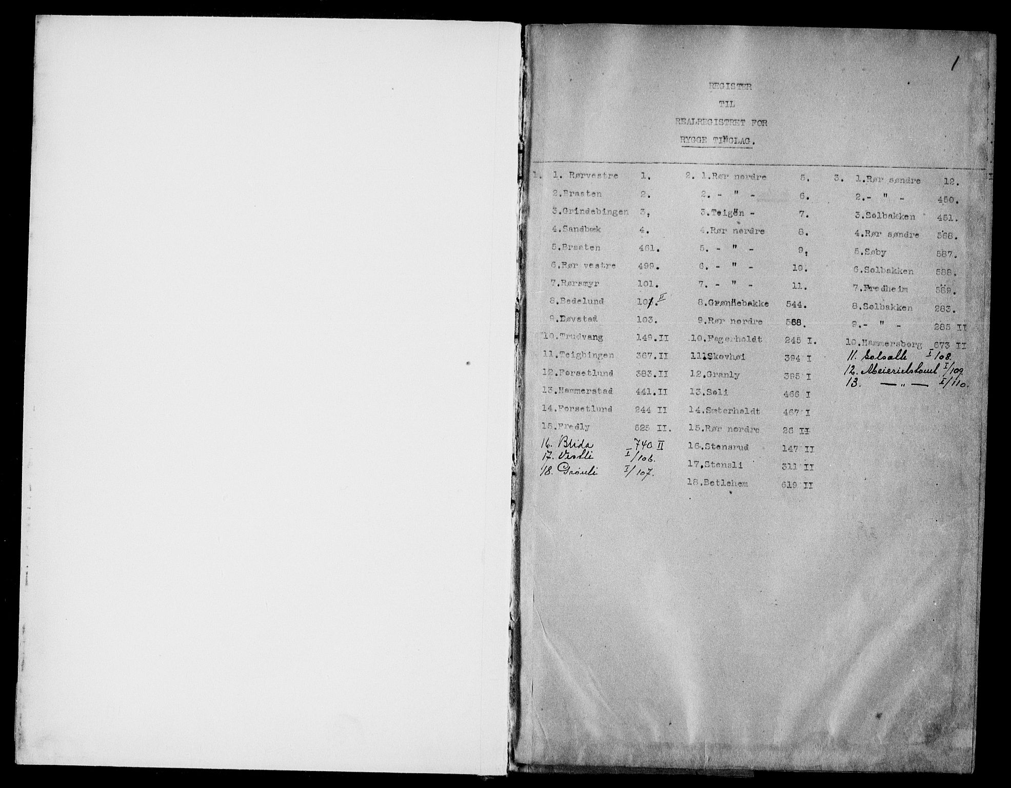 Moss sorenskriveri, SAO/A-10168: Panteregister nr. IV 3a, 1787-1926, s. 1