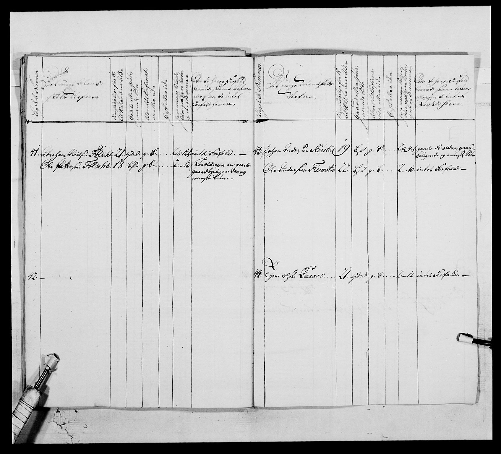 Kommanderende general (KG I) med Det norske krigsdirektorium, AV/RA-EA-5419/E/Ea/L0515: 3. Trondheimske regiment, 1756-1767, s. 344