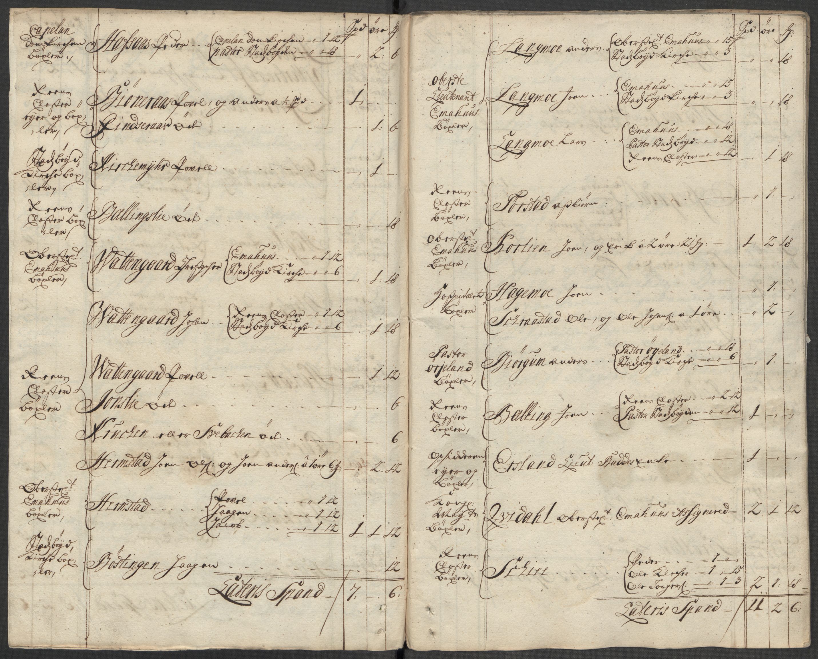 Rentekammeret inntil 1814, Reviderte regnskaper, Fogderegnskap, RA/EA-4092/R57/L3863: Fogderegnskap Fosen, 1715, s. 26