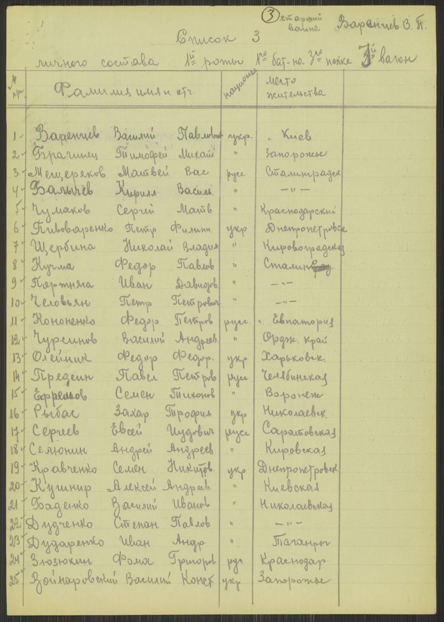 Flyktnings- og fangedirektoratet, Repatrieringskontoret, AV/RA-S-1681/D/Db/L0015: Displaced Persons (DPs) og sivile tyskere, 1945-1948, s. 423