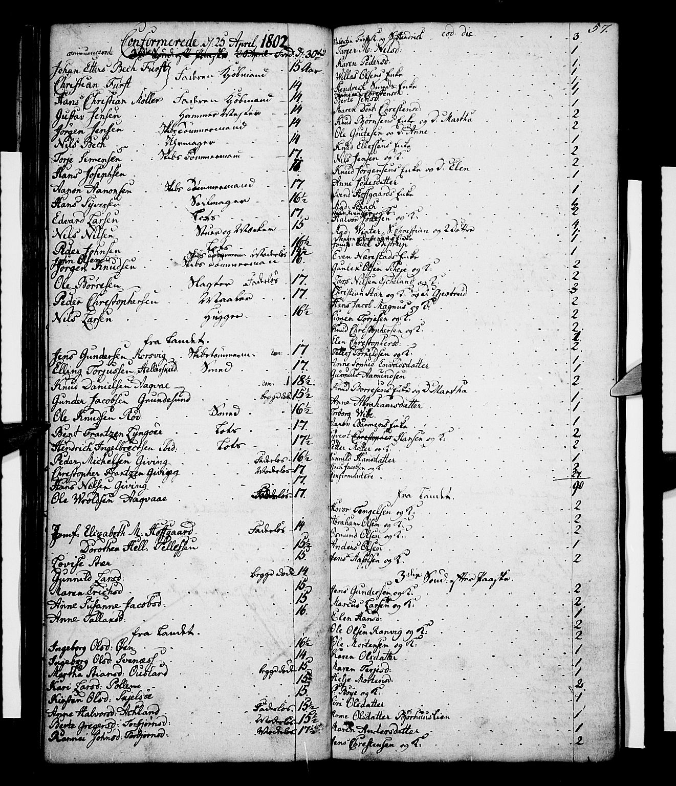 Risør sokneprestkontor, SAK/1111-0035/F/Fc/L0002: Kommunikantprotokoll nr. C 2, 1797-1836, s. 57