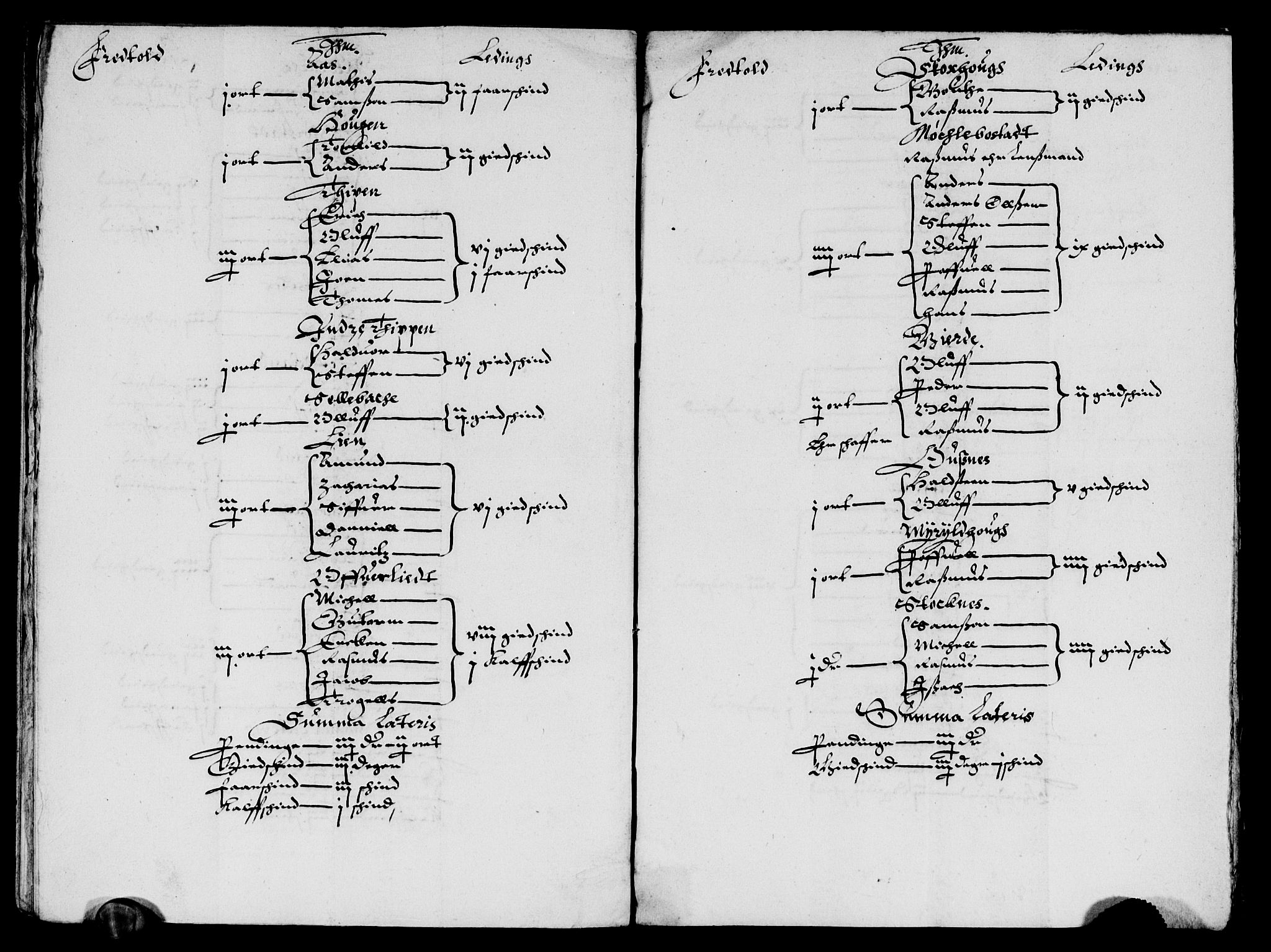 Rentekammeret inntil 1814, Reviderte regnskaper, Lensregnskaper, AV/RA-EA-5023/R/Rb/Rbt/L0064: Bergenhus len, 1633-1634