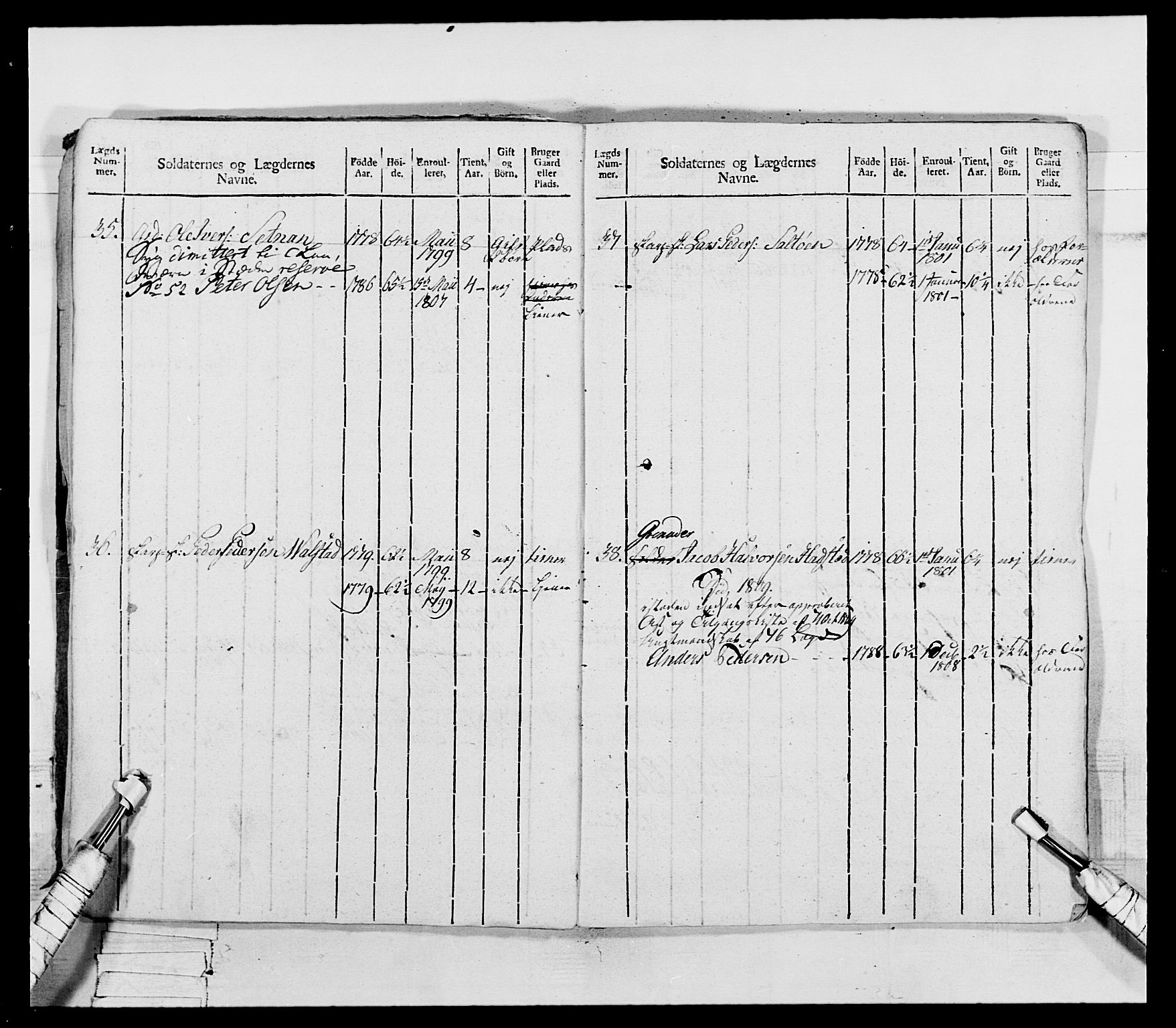 Generalitets- og kommissariatskollegiet, Det kongelige norske kommissariatskollegium, AV/RA-EA-5420/E/Eh/L0075b: 1. Trondheimske nasjonale infanteriregiment, 1807, s. 17