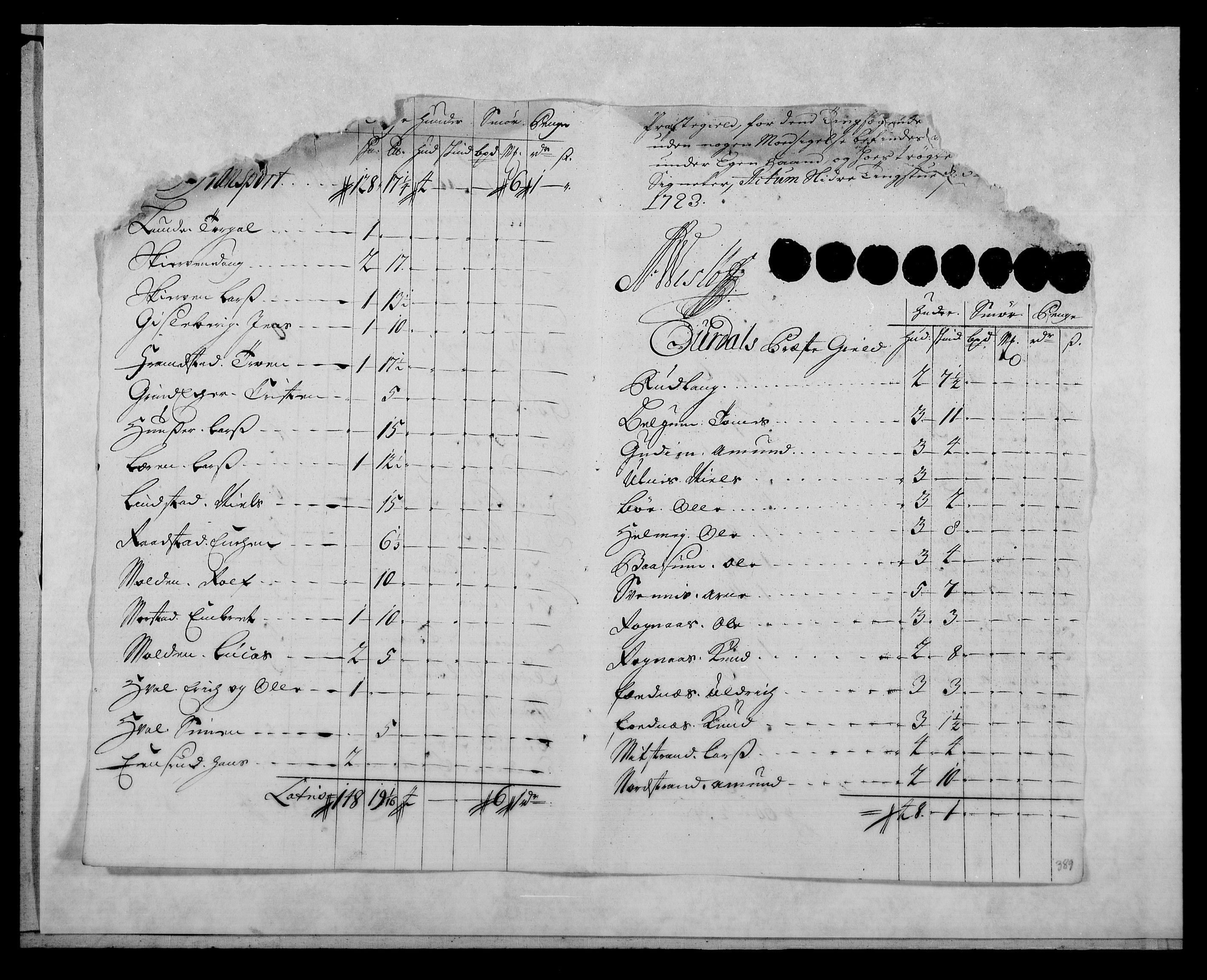 Rentekammeret inntil 1814, Reviderte regnskaper, Fogderegnskap, RA/EA-4092/R18/L1328: Fogderegnskap Hadeland, Toten og Valdres, 1723, s. 401