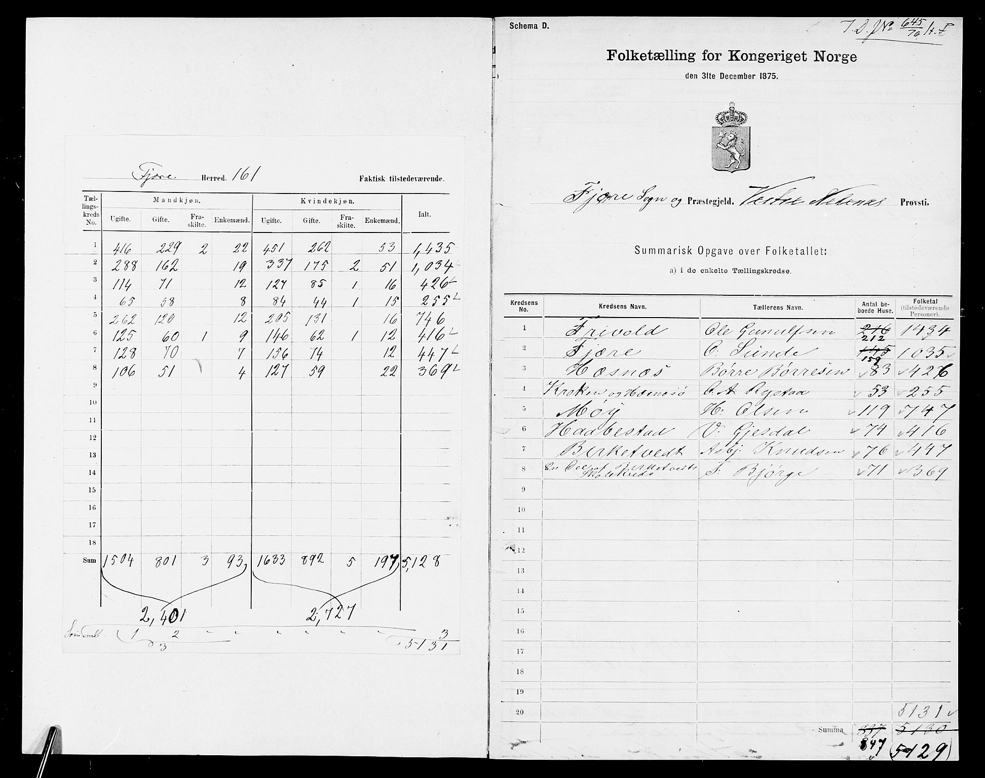 SAK, Folketelling 1875 for 0923L Fjære prestegjeld, Fjære sokn, 1875, s. 2