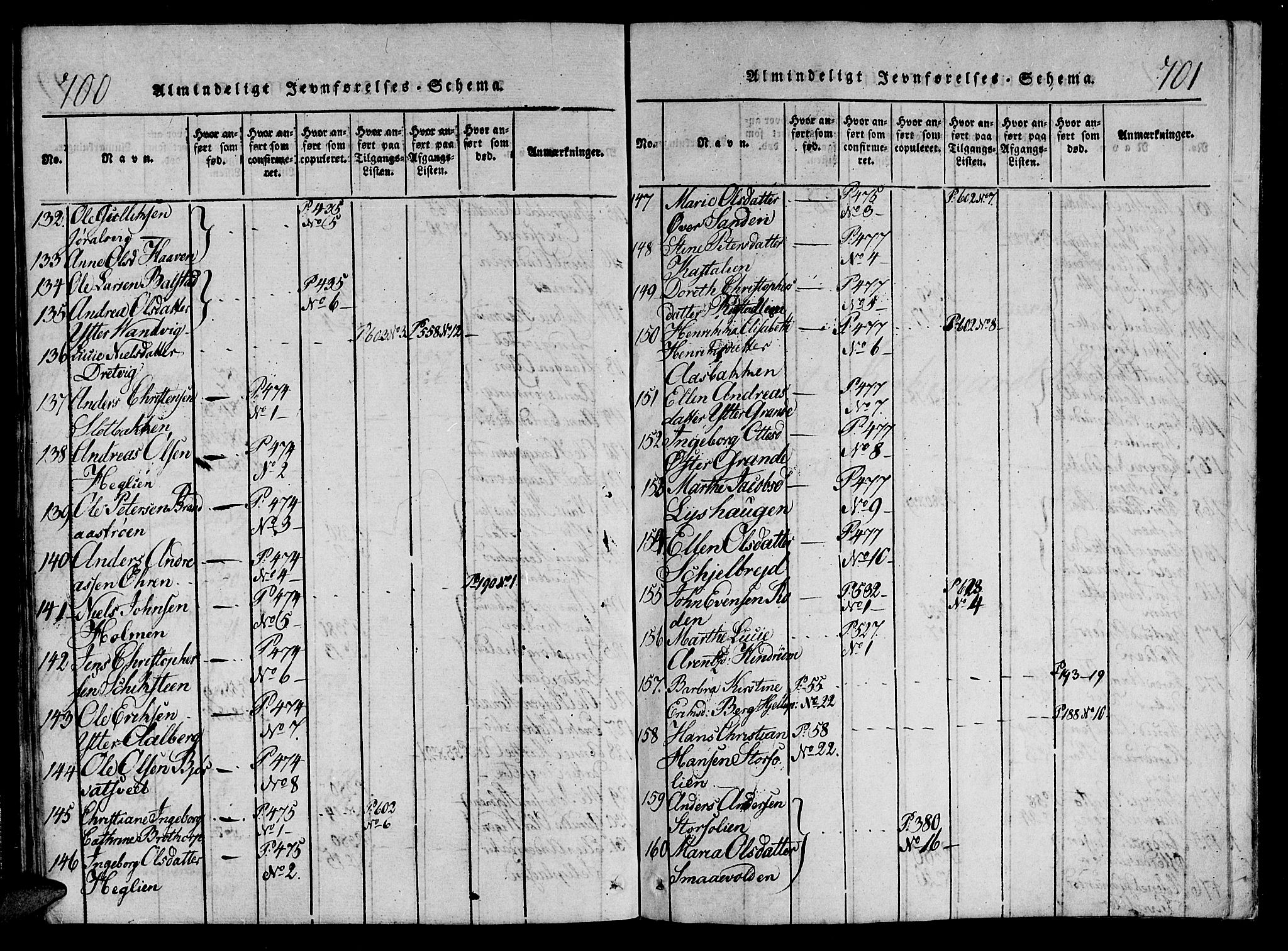 Ministerialprotokoller, klokkerbøker og fødselsregistre - Nord-Trøndelag, AV/SAT-A-1458/701/L0005: Ministerialbok nr. 701A05 /1, 1816-1825, s. 700-701