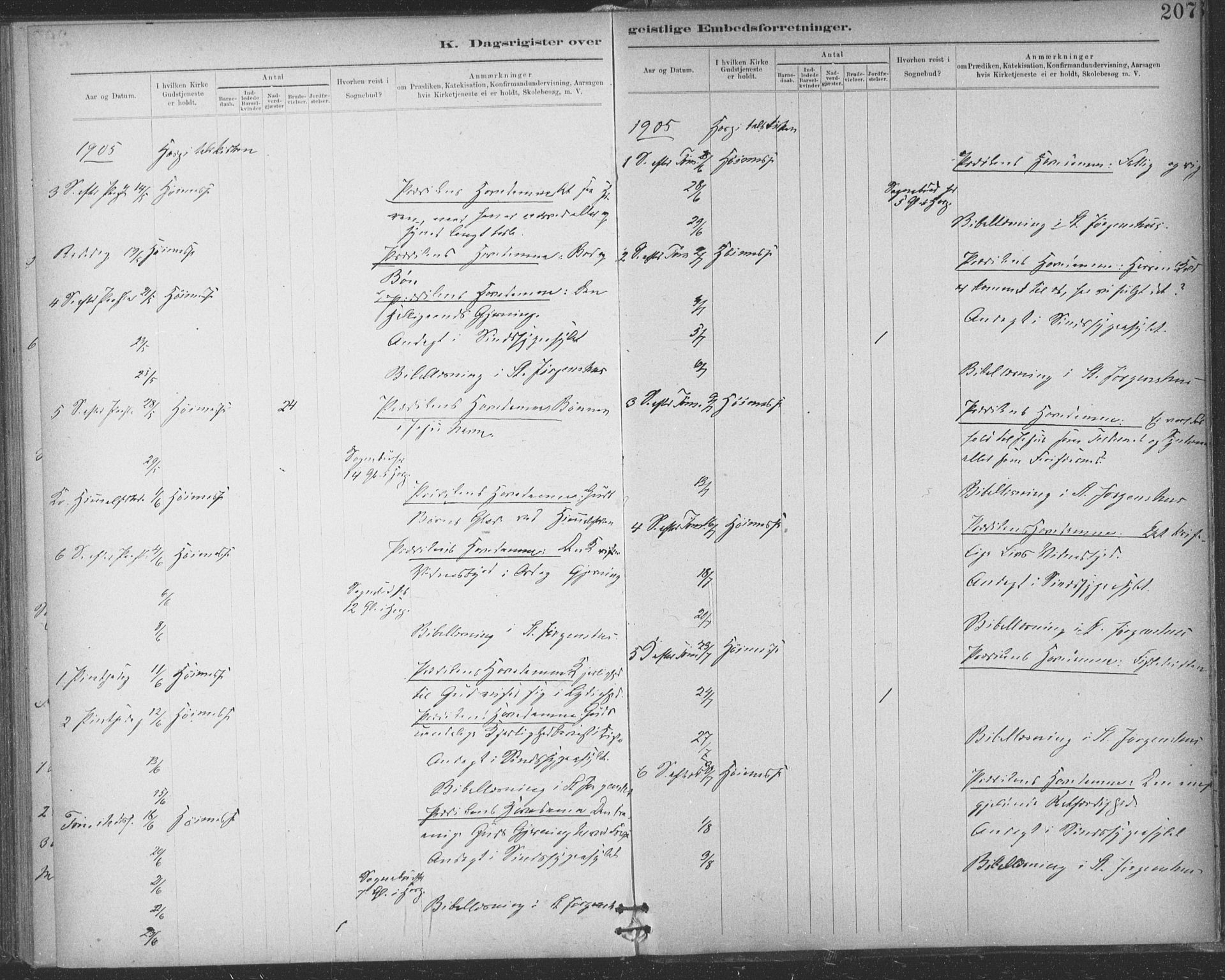 Ministerialprotokoller, klokkerbøker og fødselsregistre - Sør-Trøndelag, AV/SAT-A-1456/623/L0470: Ministerialbok nr. 623A04, 1884-1938, s. 207