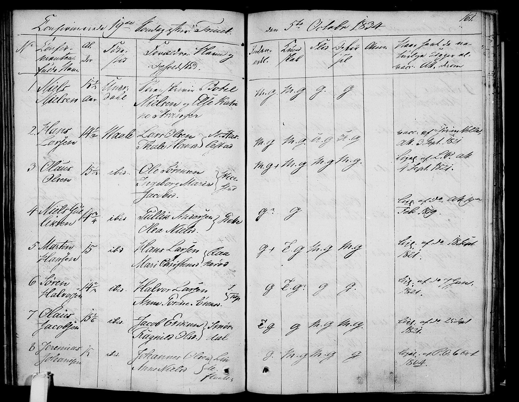 Våle kirkebøker, AV/SAKO-A-334/F/Fa/L0008: Ministerialbok nr. I 8, 1824-1844, s. 161