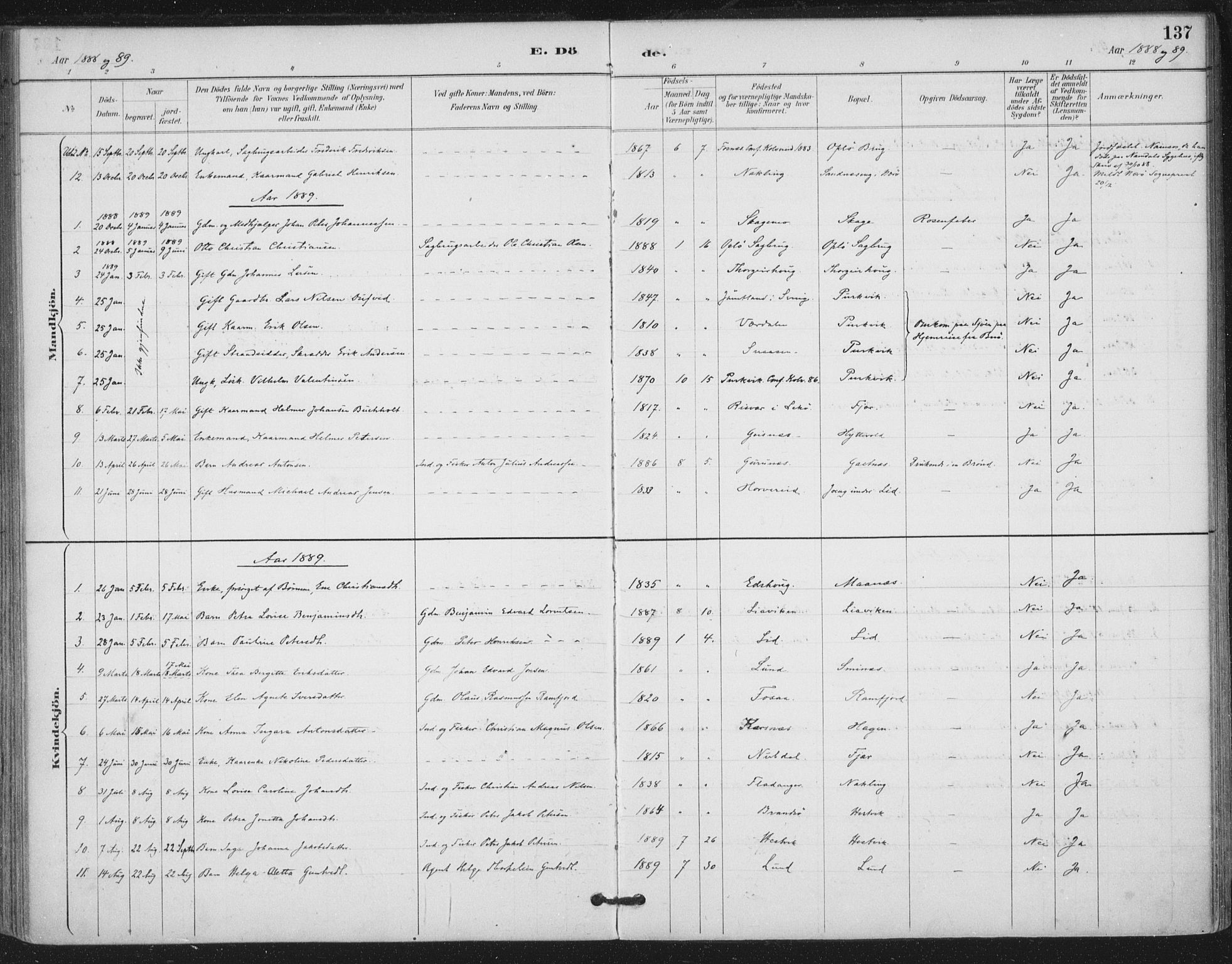 Ministerialprotokoller, klokkerbøker og fødselsregistre - Nord-Trøndelag, AV/SAT-A-1458/780/L0644: Ministerialbok nr. 780A08, 1886-1903, s. 137