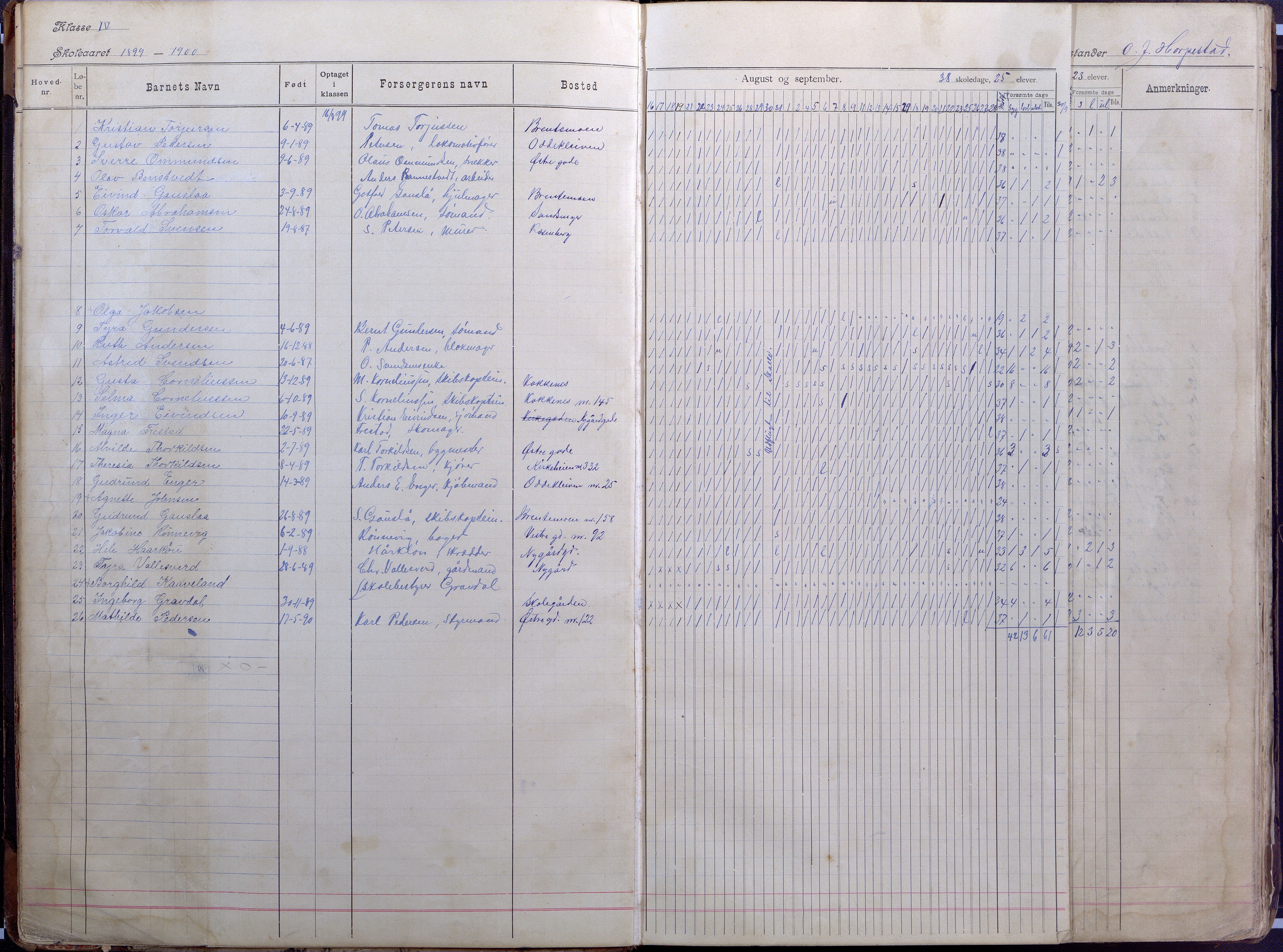 Lillesand kommune, AAKS/KA0926-PK/2/03/L0008: Folkeskolen - Dagbok IV klasse, 1898-1914