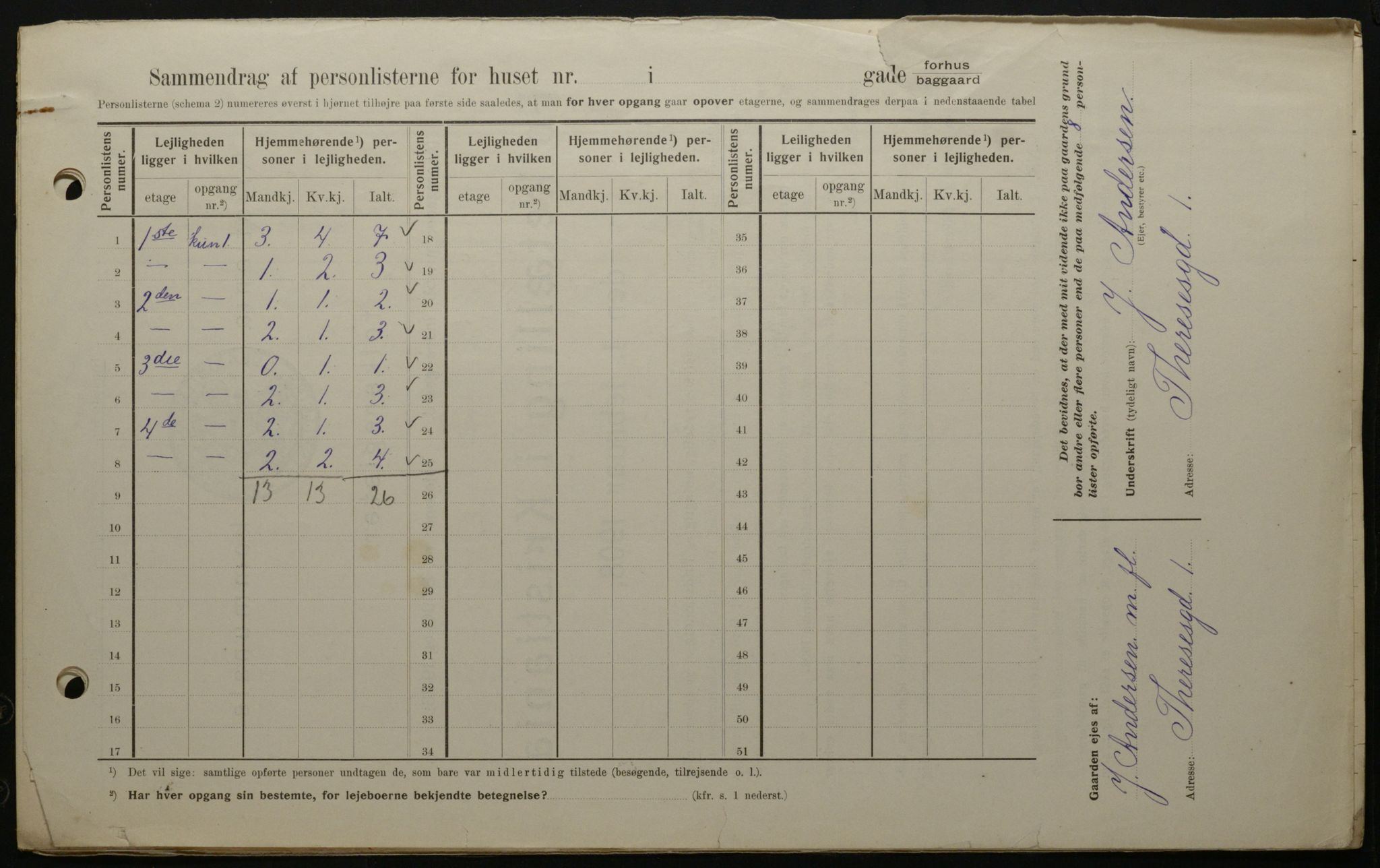 OBA, Kommunal folketelling 1.2.1908 for Kristiania kjøpstad, 1908, s. 96838