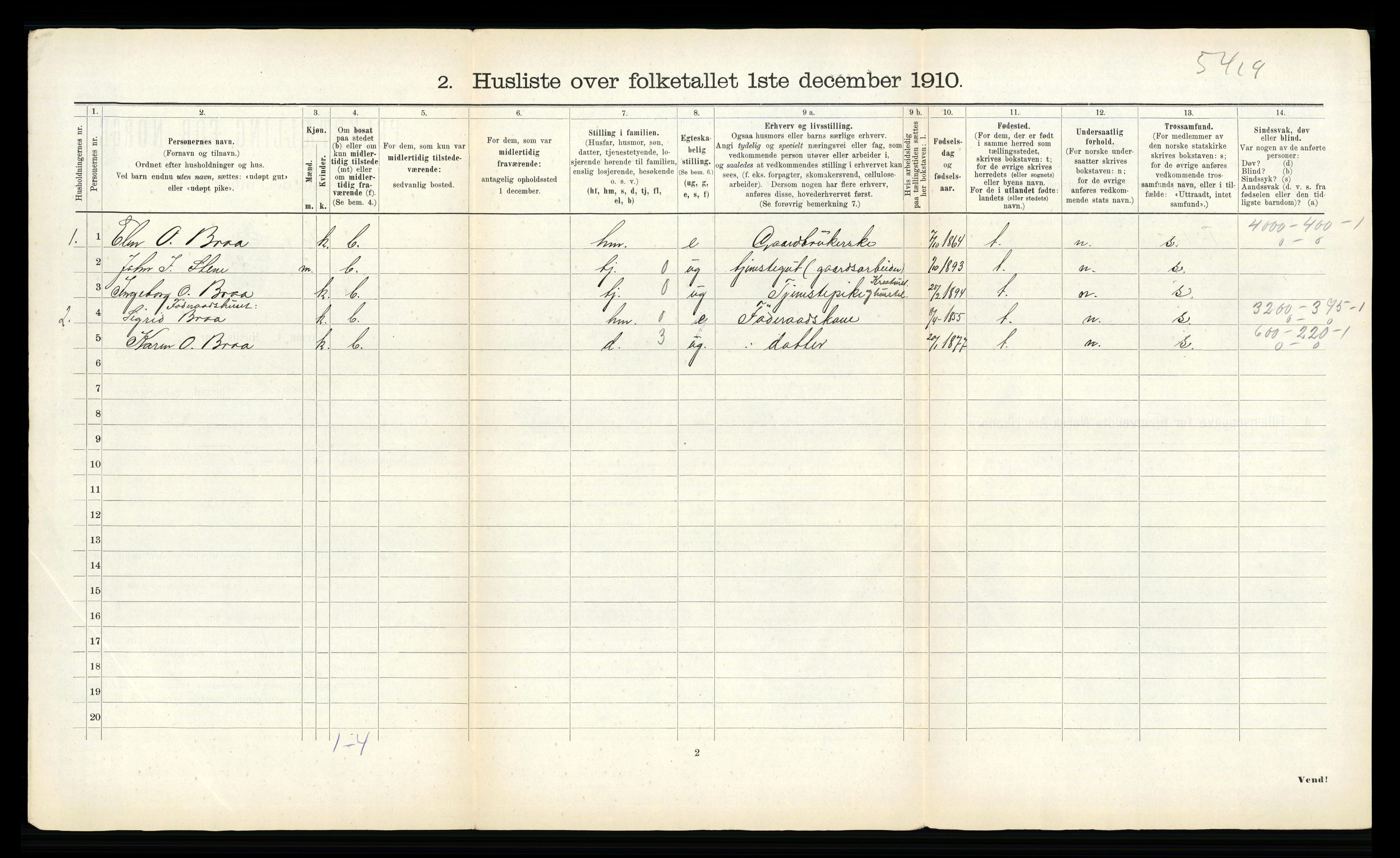RA, Folketelling 1910 for 1655 Byneset herred, 1910, s. 44