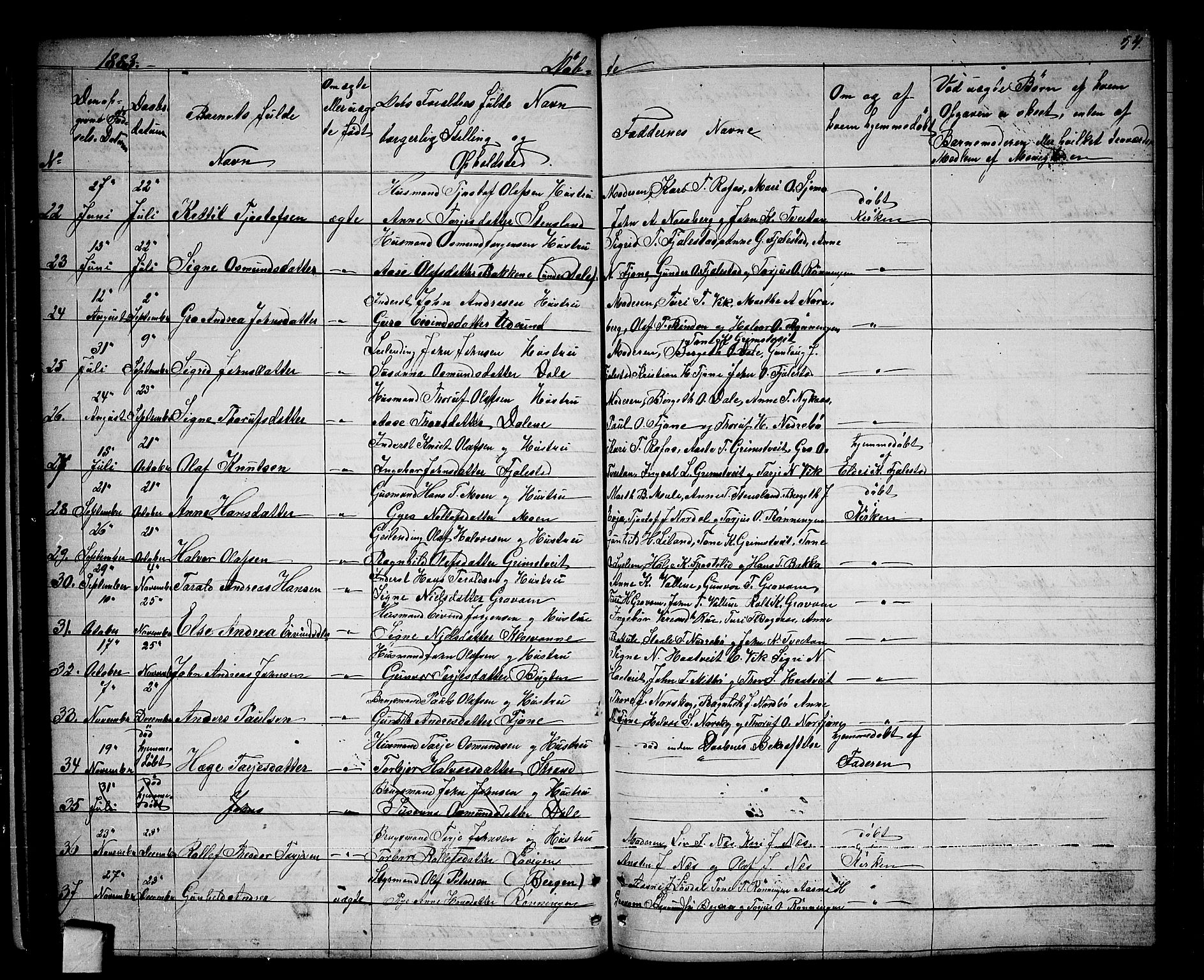 Nissedal kirkebøker, AV/SAKO-A-288/G/Ga/L0002: Klokkerbok nr. I 2, 1861-1887, s. 54