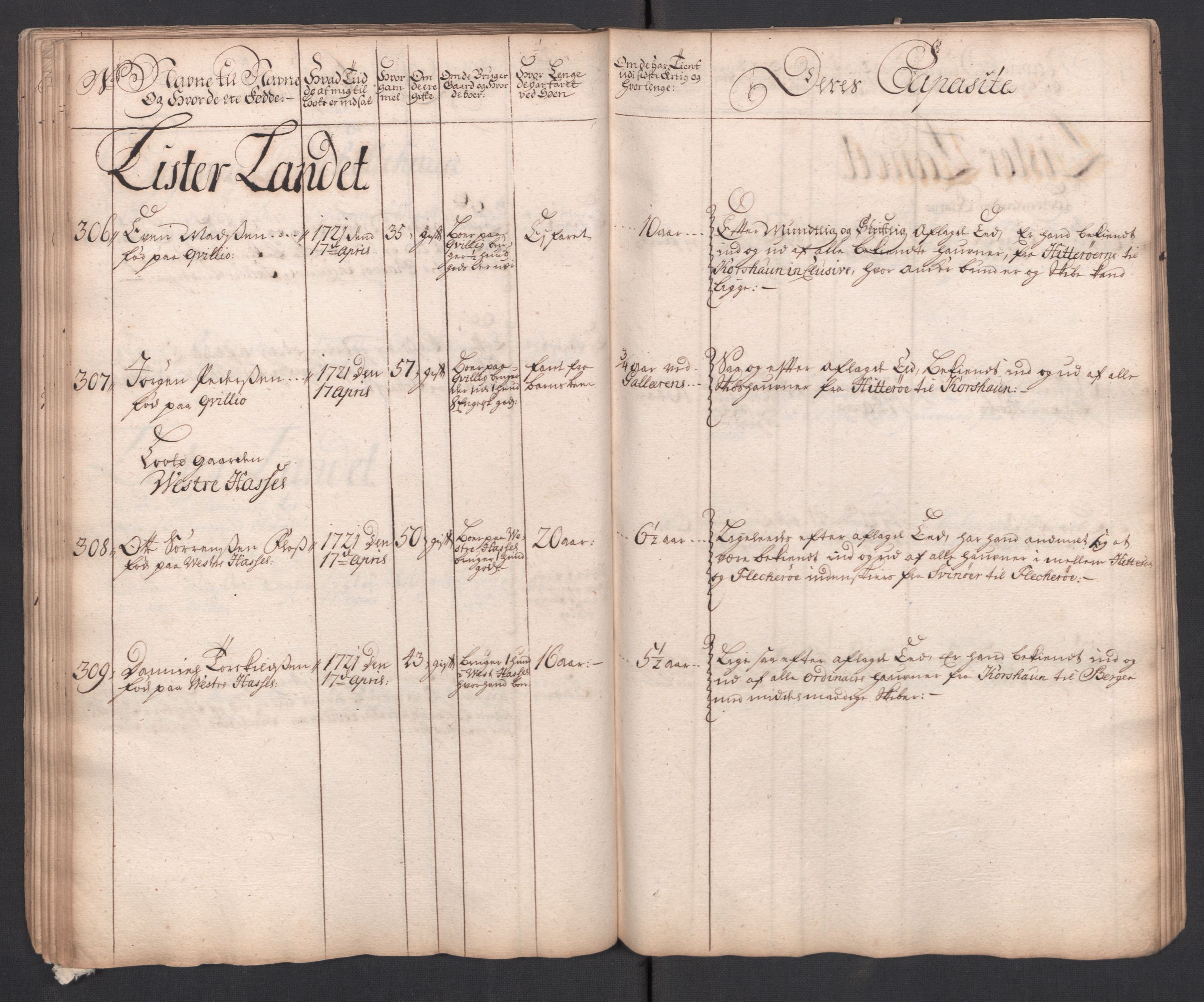 Forskjellige samlinger, Uplasserte saker i Eldre avdeling, AV/RA-EA-4033/F/L0005: Losvesenet., 1723-1807, s. 128