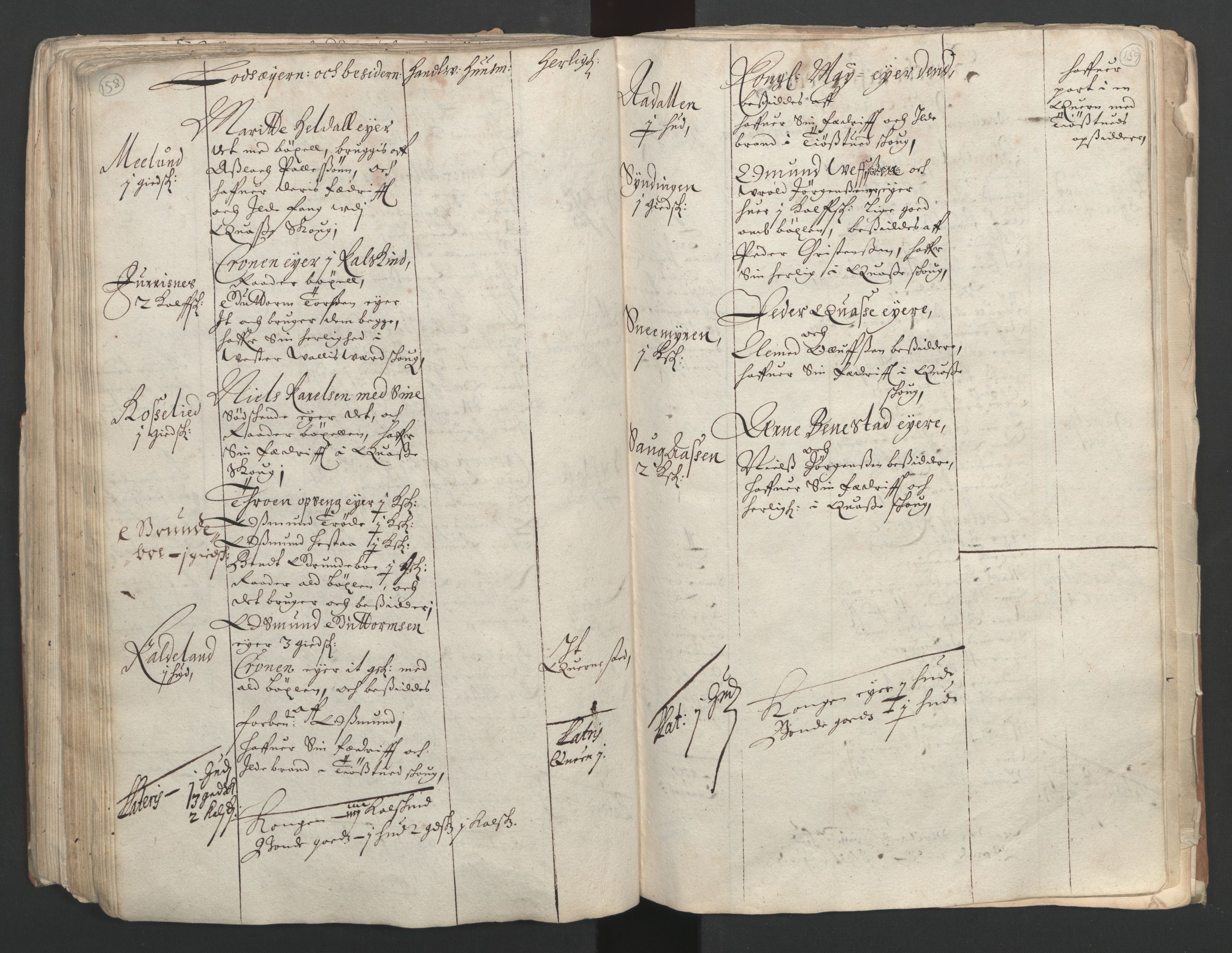 Rentekammeret inntil 1814, Realistisk ordnet avdeling, RA/EA-4070/L/L0020/0002: Agder lagdømme: / Alminnelig jordebok. Nedenes len, 1661, s. 158-159