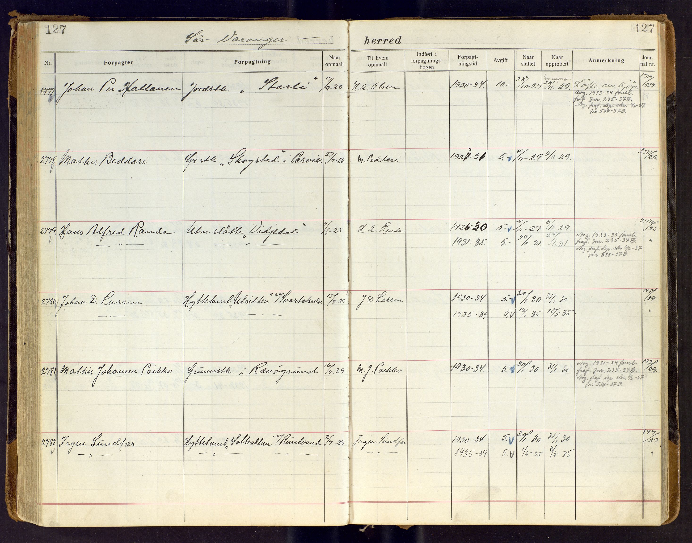 Finnmark jordsalgskommisjon/jordsalgskontor og Statskog SF Finnmark jordsalgskontor, AV/SATØ-S-1443/J/Ja/L0007: Forpaktningsbok for Finnmark III, 1913-1937, s. 127