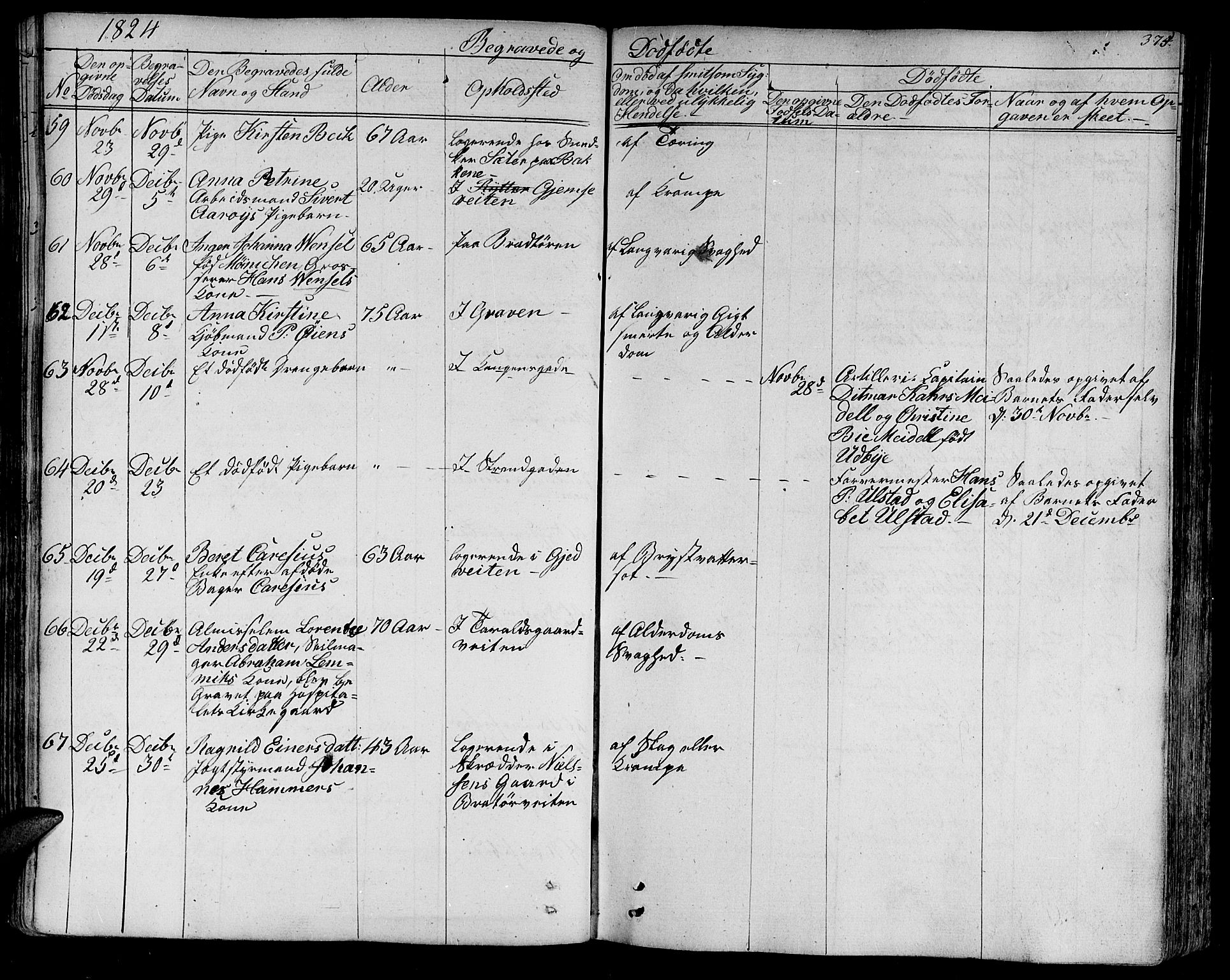 Ministerialprotokoller, klokkerbøker og fødselsregistre - Sør-Trøndelag, SAT/A-1456/602/L0109: Ministerialbok nr. 602A07, 1821-1840, s. 375