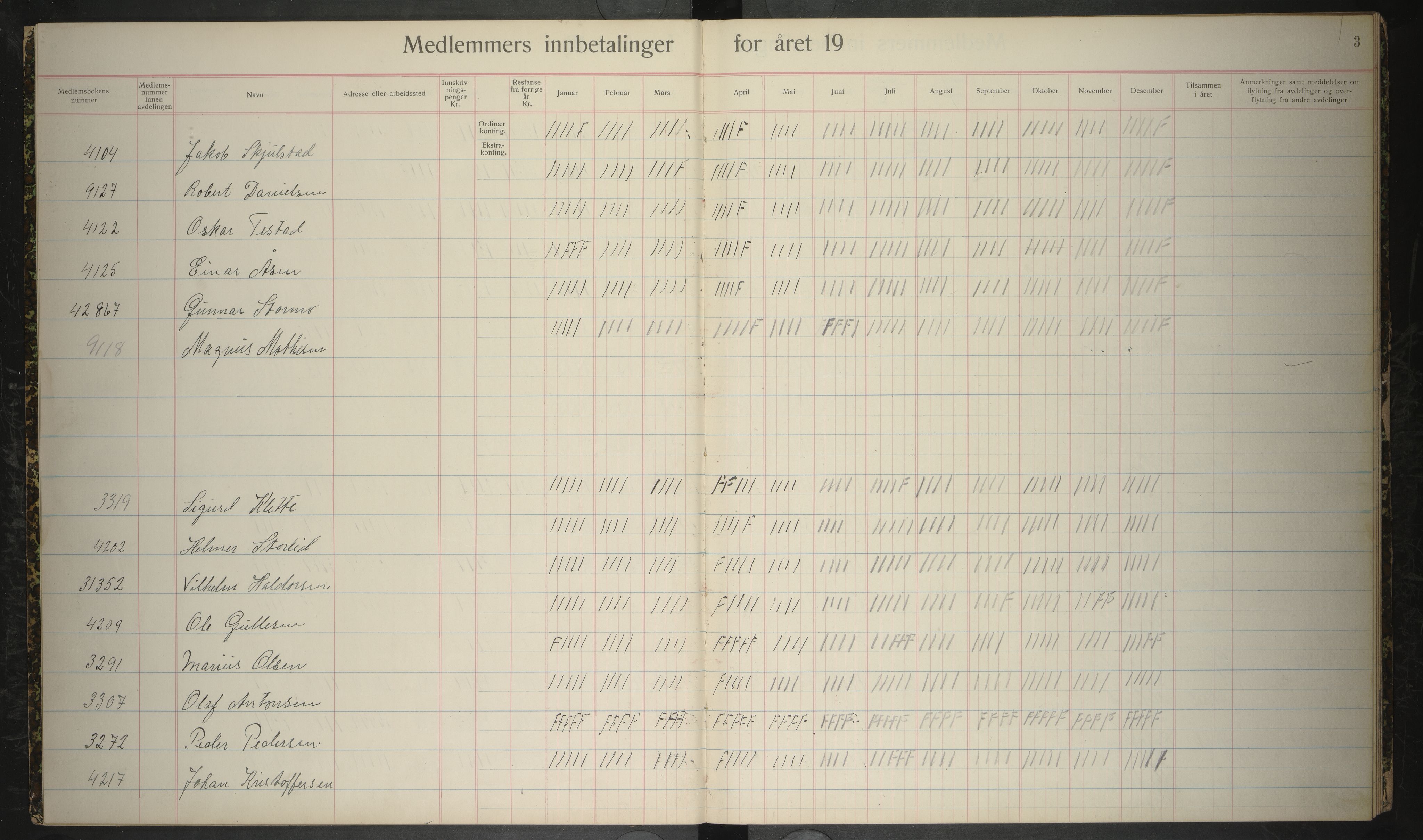 Giken Grubearbeiderforening , AIN/A-22/201/P/Pa/L0008: Medlemsprotokoll, 1938-1940