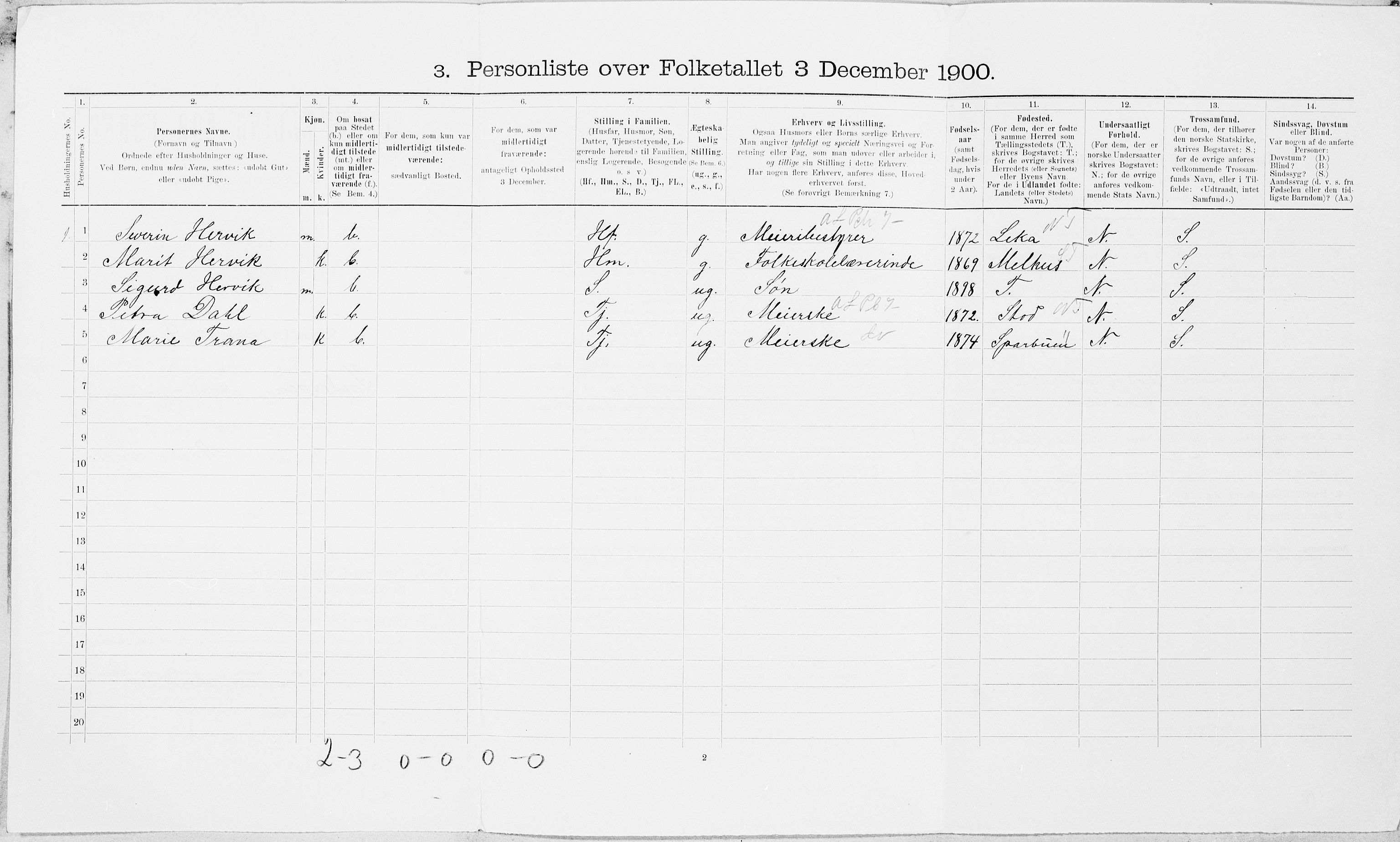 SAT, Folketelling 1900 for 1729 Inderøy herred, 1900, s. 291