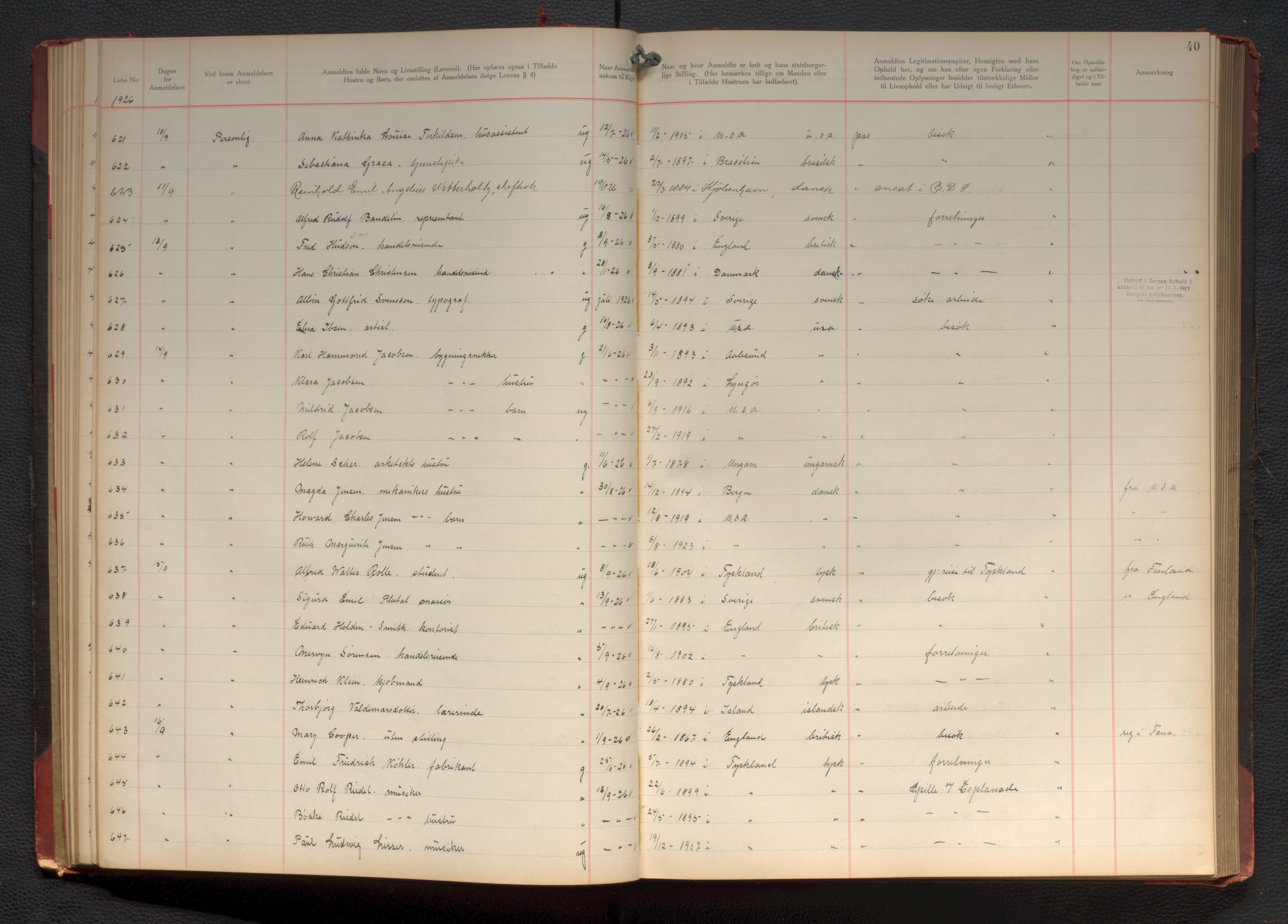 Bergen politikammer / politidistrikt, AV/SAB-A-60401/J.d/L0004: Fremmedprotokoll, 1925-1936, s. 40