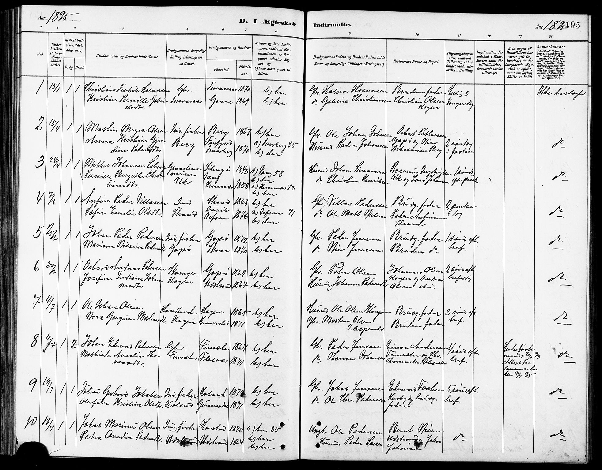 Kvæfjord sokneprestkontor, AV/SATØ-S-1323/G/Ga/Gab/L0005klokker: Klokkerbok nr. 5, 1886-1911, s. 195