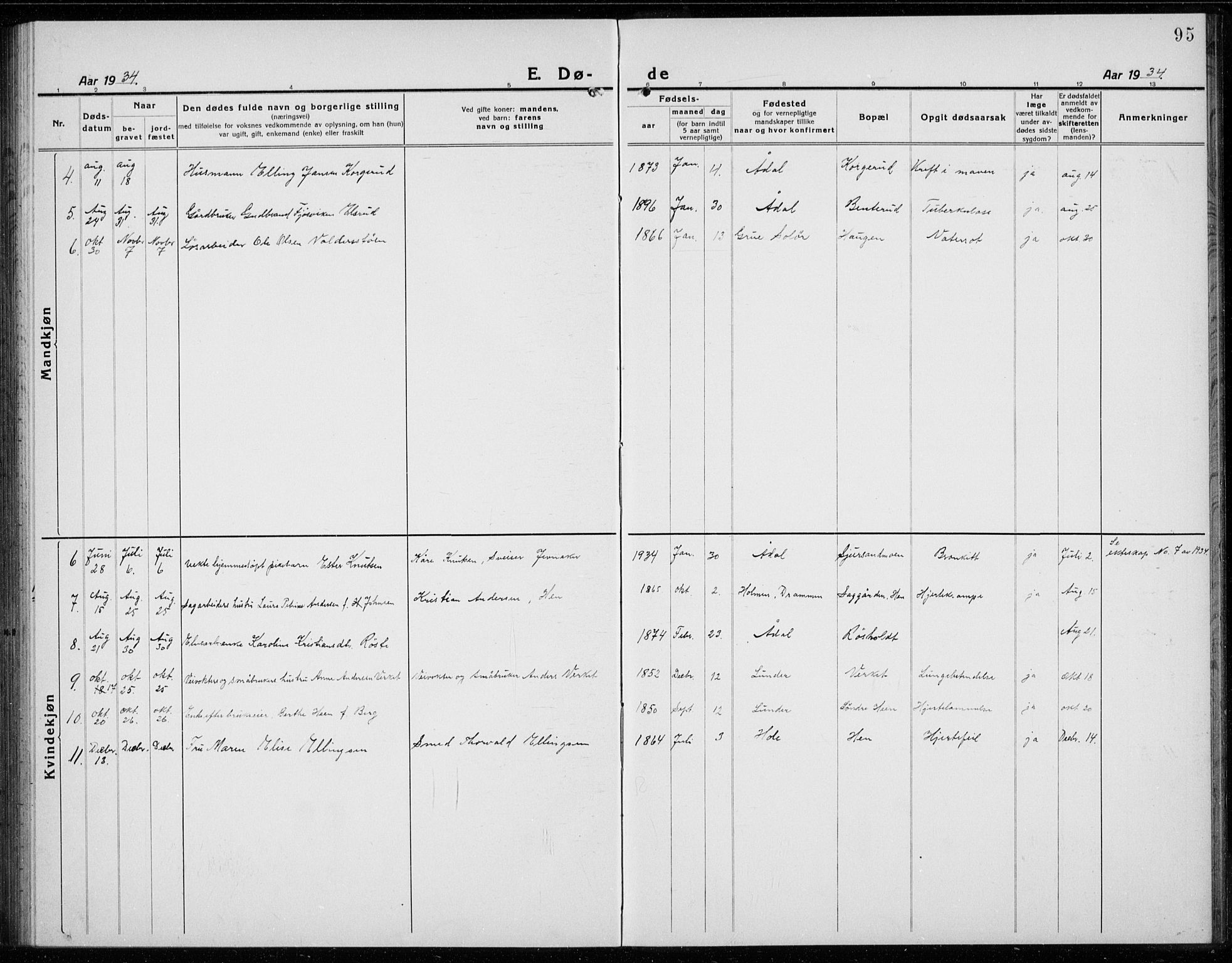 Ådal kirkebøker, AV/SAKO-A-248/G/Gc/L0003: Klokkerbok nr. III 3, 1920-1938, s. 95
