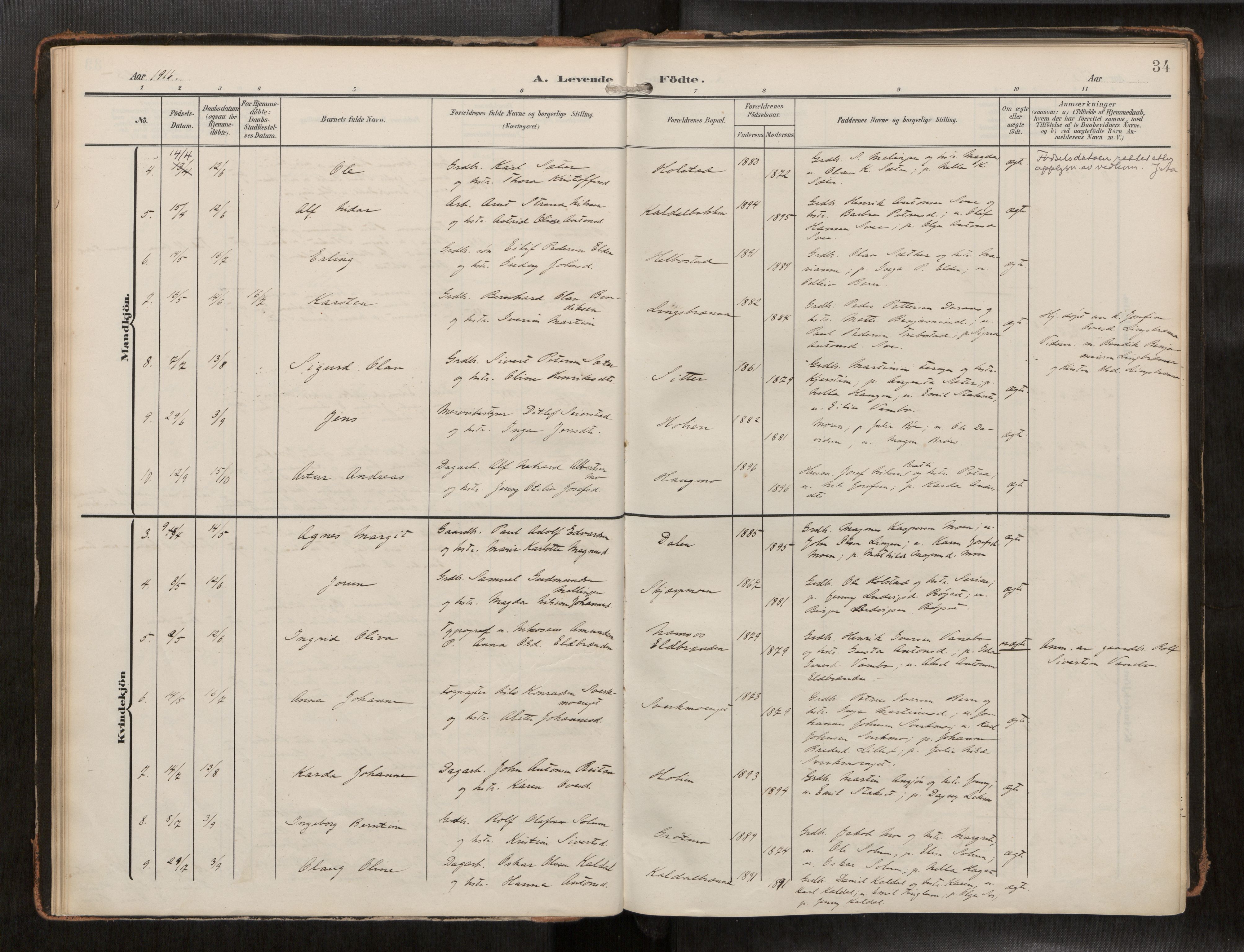 Ministerialprotokoller, klokkerbøker og fødselsregistre - Nord-Trøndelag, SAT/A-1458/742/L0409a: Ministerialbok nr. 742A03, 1906-1924, s. 34