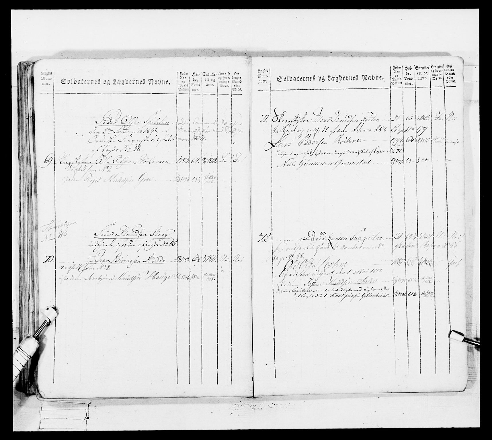 Generalitets- og kommissariatskollegiet, Det kongelige norske kommissariatskollegium, AV/RA-EA-5420/E/Eh/L0100: Bergenhusiske skarpskytterbataljon, 1812, s. 313