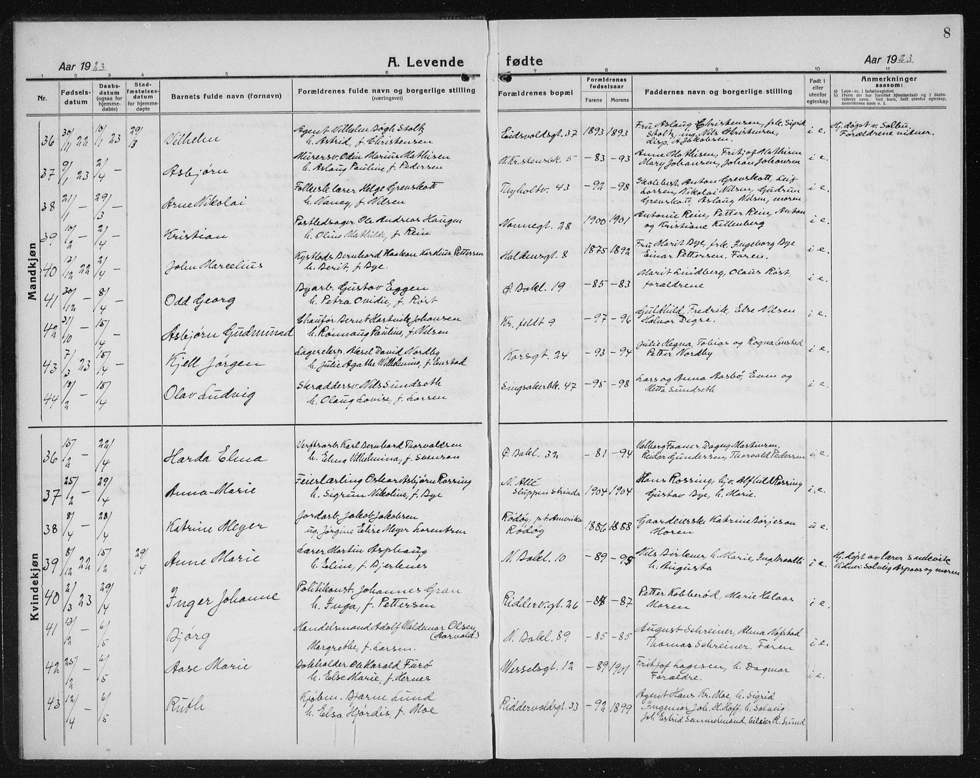 Ministerialprotokoller, klokkerbøker og fødselsregistre - Sør-Trøndelag, AV/SAT-A-1456/604/L0227: Klokkerbok nr. 604C10, 1923-1942, s. 8