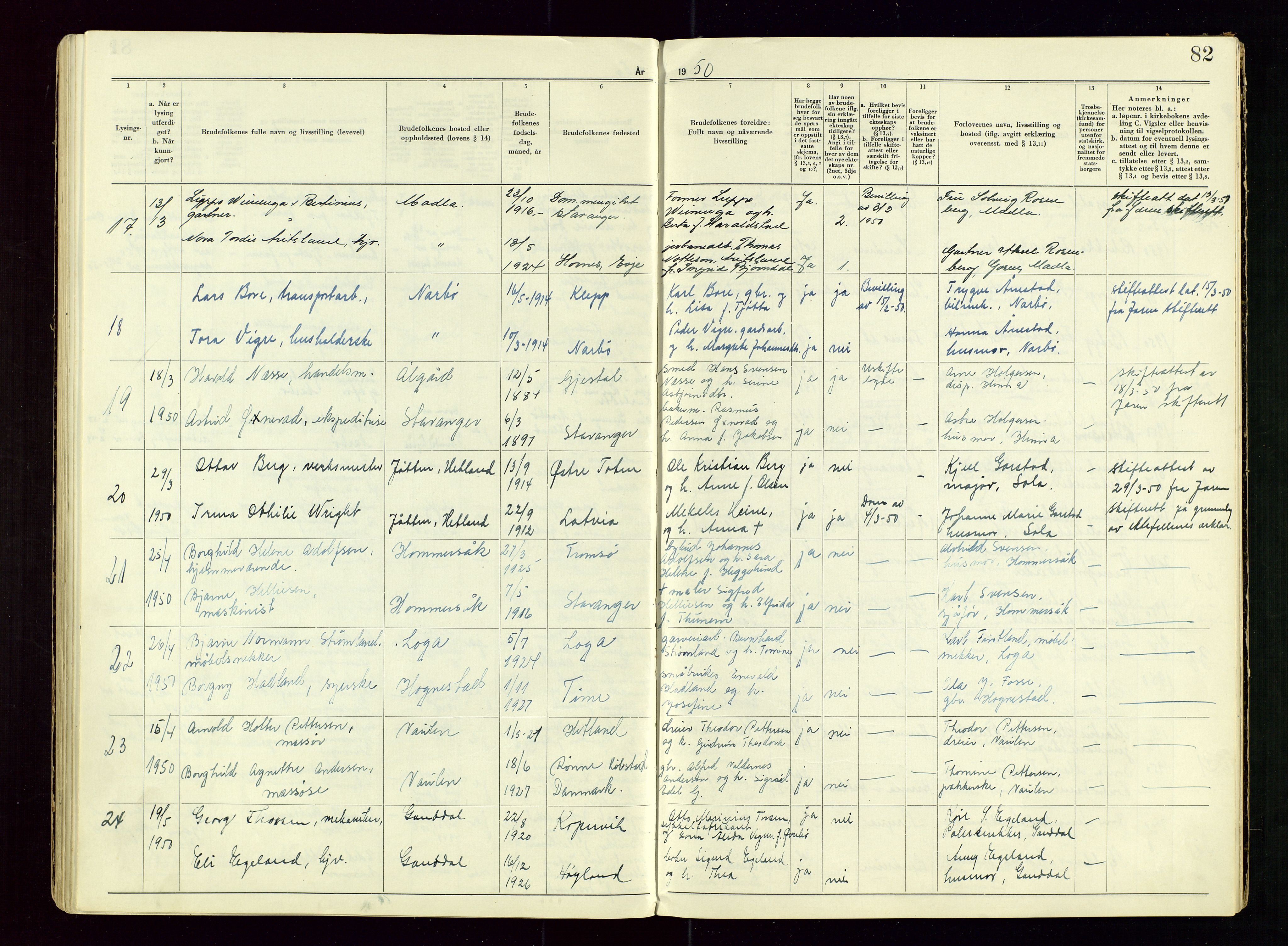 Sandnes sorenskriveri, AV/SAST-A-100312/02/I/Ic/L0001: Vigsel (Lysingsbok), 1944-1954, s. 82