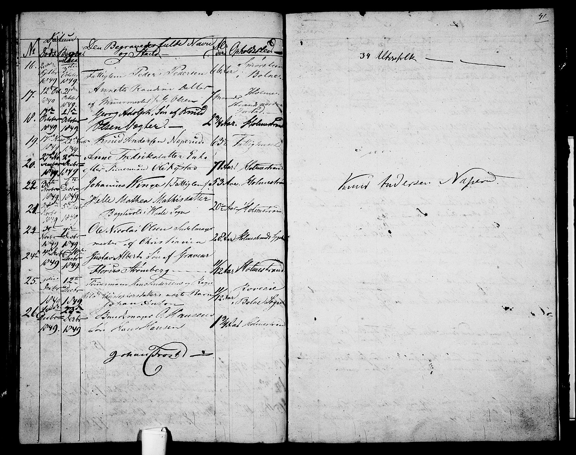 Holmestrand kirkebøker, AV/SAKO-A-346/G/Ga/L0002: Klokkerbok nr. 2, 1846-1849, s. 41
