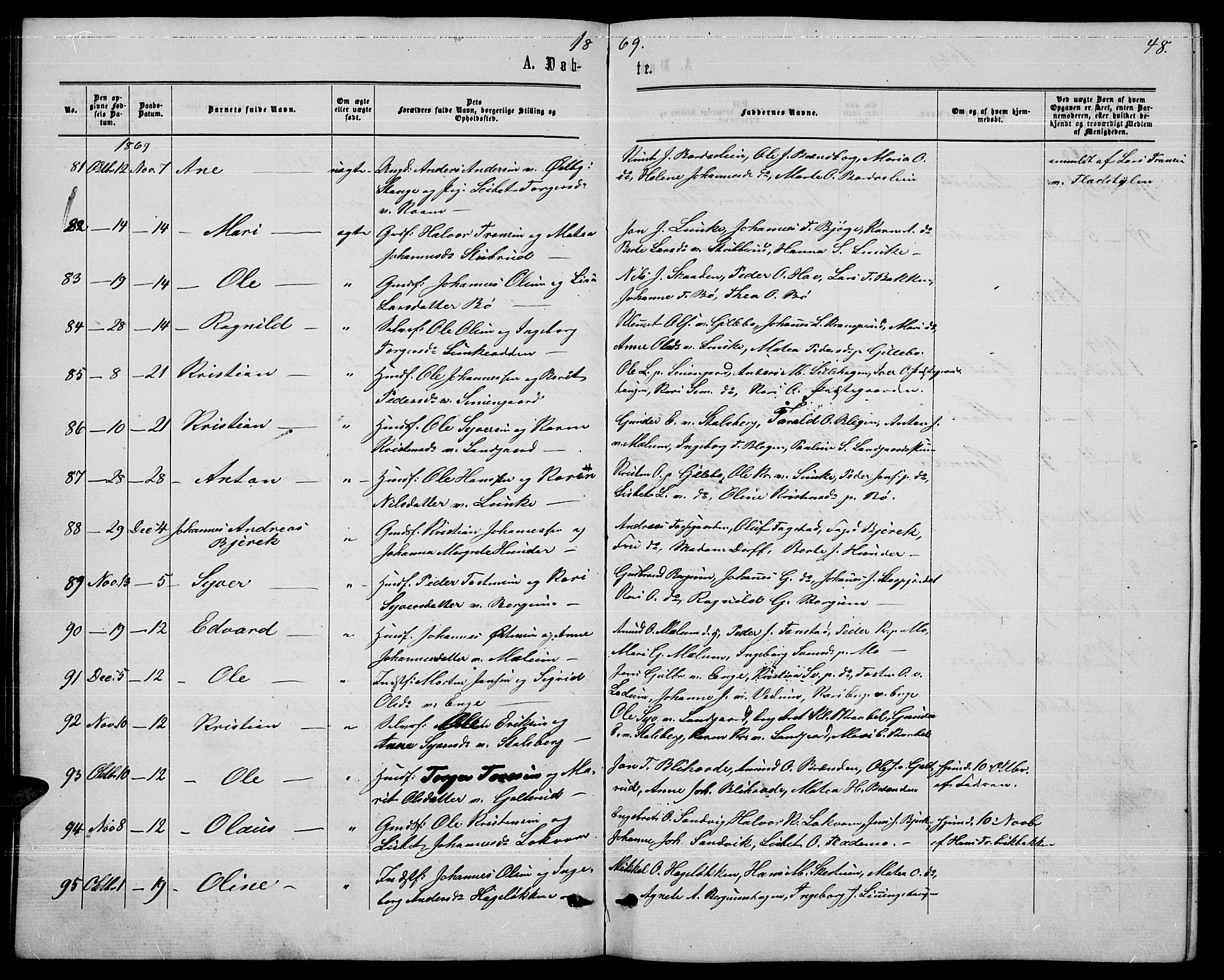 Øyer prestekontor, AV/SAH-PREST-084/H/Ha/Hab/L0001: Klokkerbok nr. 1, 1863-1877, s. 48