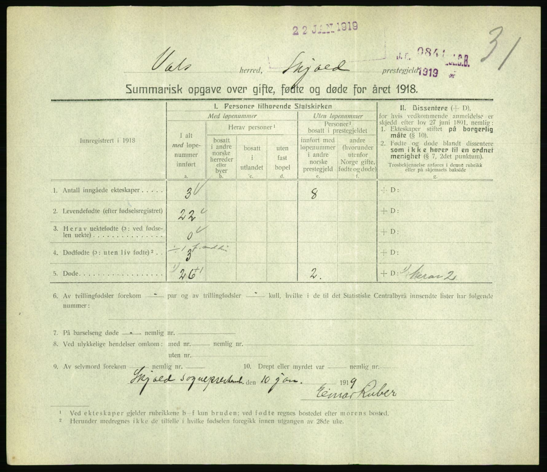 Statistisk sentralbyrå, Sosiodemografiske emner, Befolkning, AV/RA-S-2228/D/Df/Dfb/Dfbh/L0059: Summariske oppgaver over gifte, fødte og døde for hele landet., 1918, s. 875