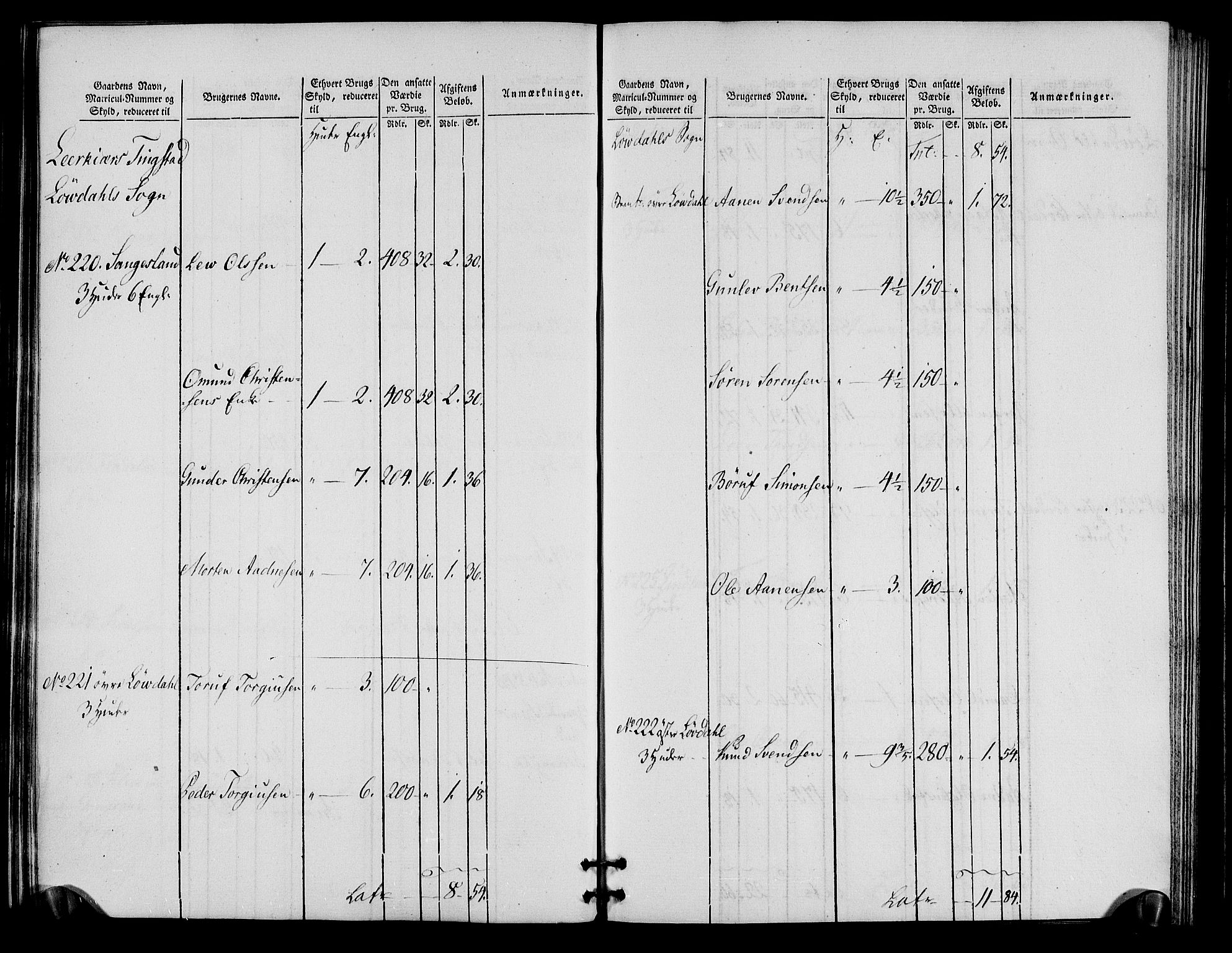 Rentekammeret inntil 1814, Realistisk ordnet avdeling, AV/RA-EA-4070/N/Ne/Nea/L0090: Mandal fogderi. Oppebørselsregister, 1803-1804, s. 61