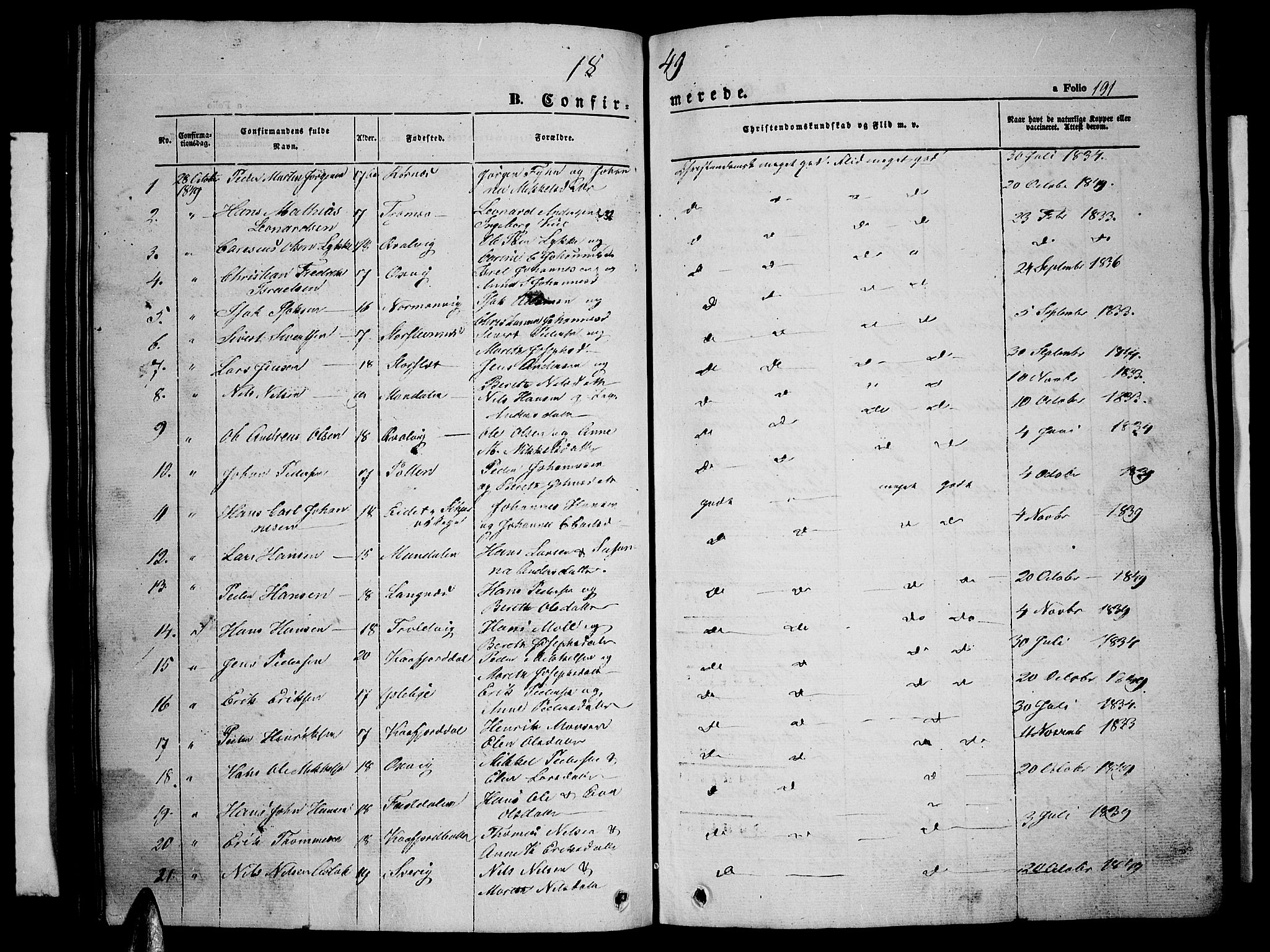 Lyngen sokneprestembete, AV/SATØ-S-1289/H/He/Heb/L0002klokker: Klokkerbok nr. 2, 1839-1860, s. 191