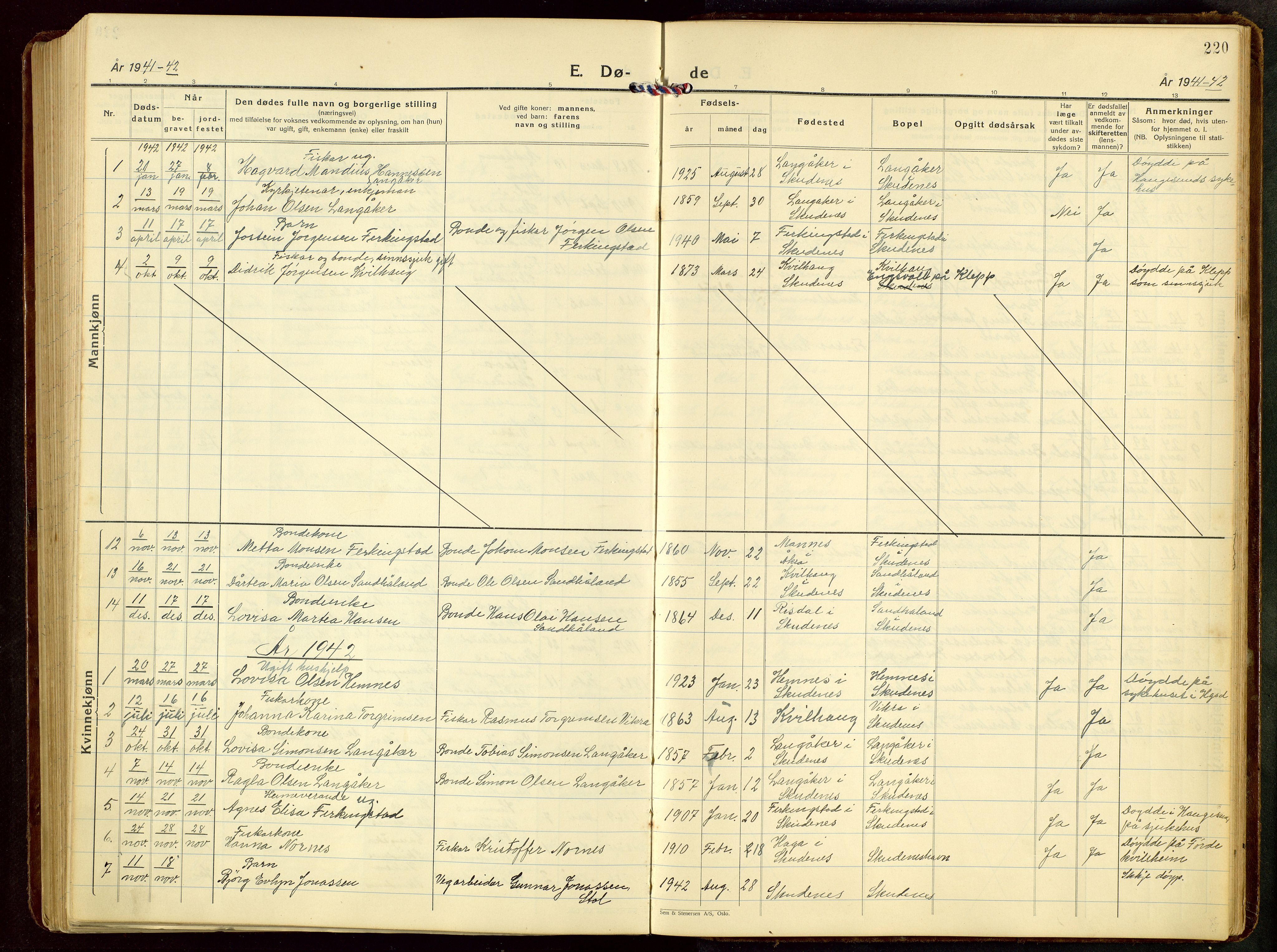 Skudenes sokneprestkontor, SAST/A -101849/H/Ha/Hab/L0012: Klokkerbok nr. B 12, 1936-1968, s. 220