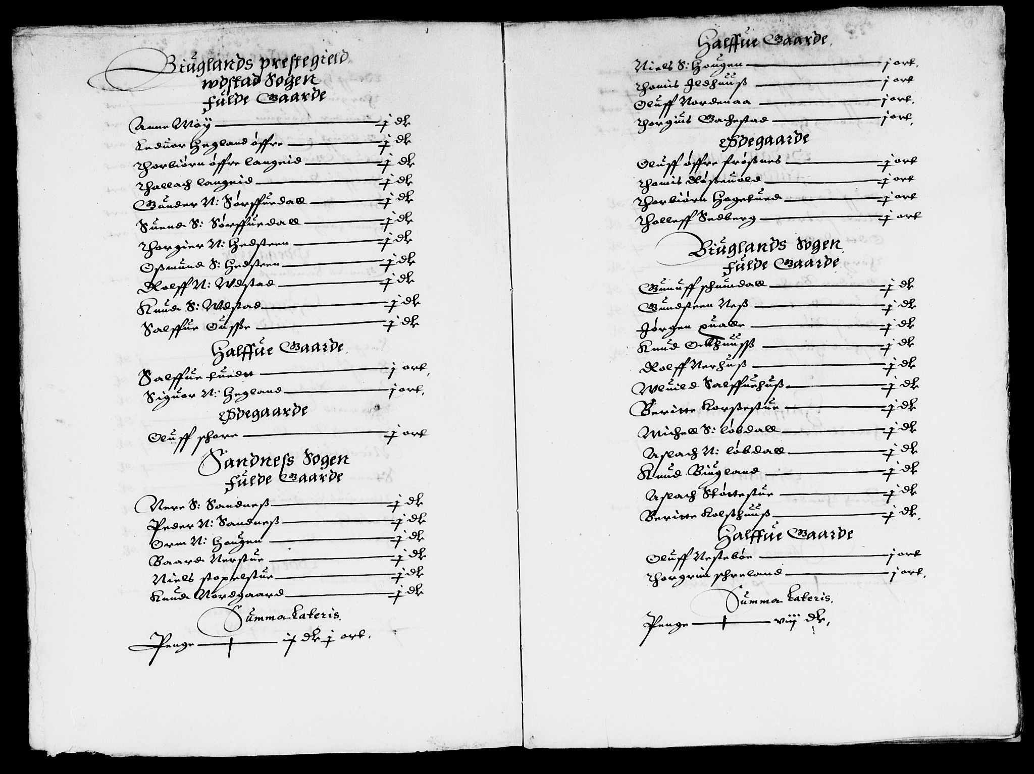 Rentekammeret inntil 1814, Reviderte regnskaper, Lensregnskaper, AV/RA-EA-5023/R/Rb/Rbq/L0017: Nedenes len. Mandals len. Råbyggelag., 1627-1629