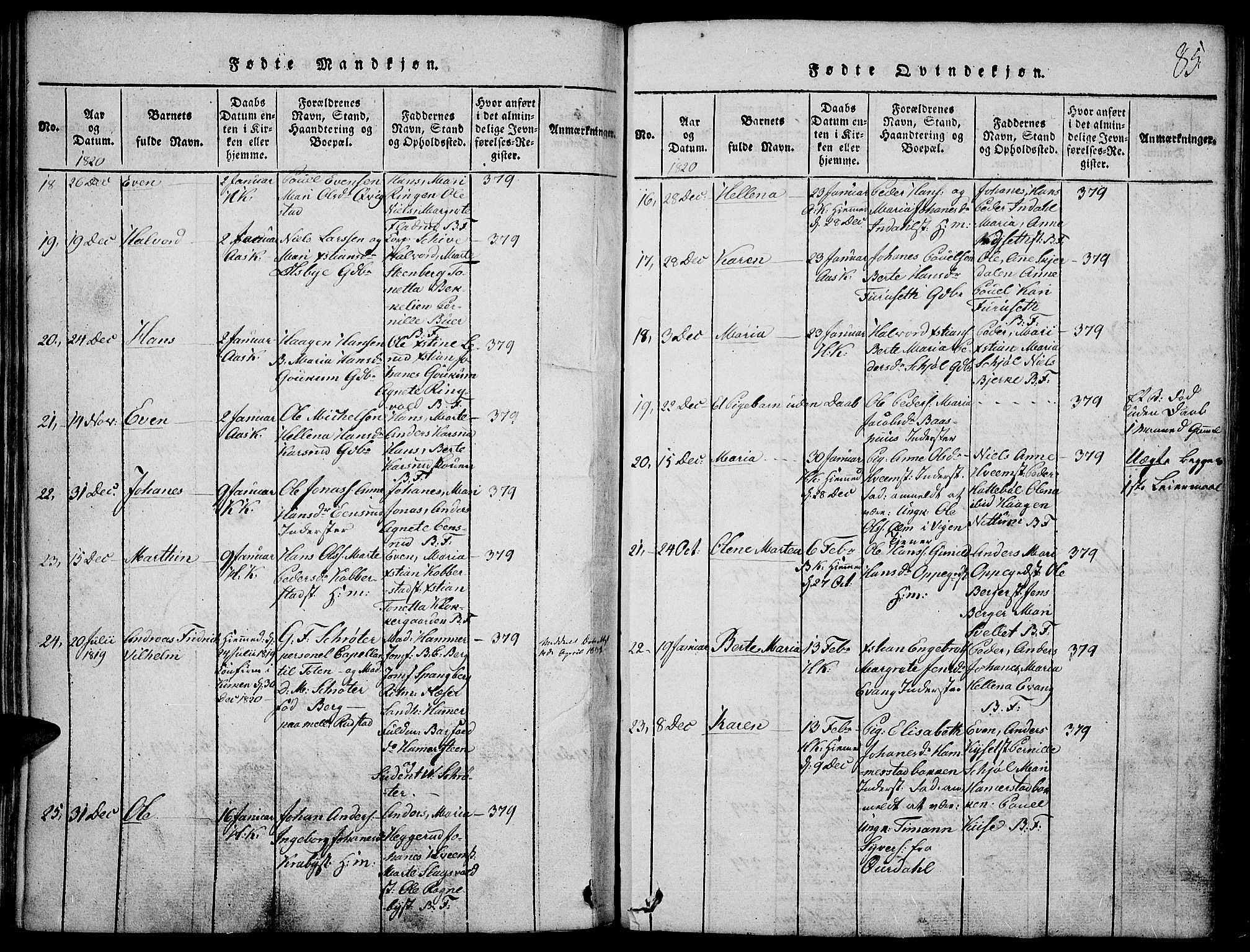Toten prestekontor, SAH/PREST-102/H/Ha/Haa/L0009: Ministerialbok nr. 9, 1814-1820, s. 85