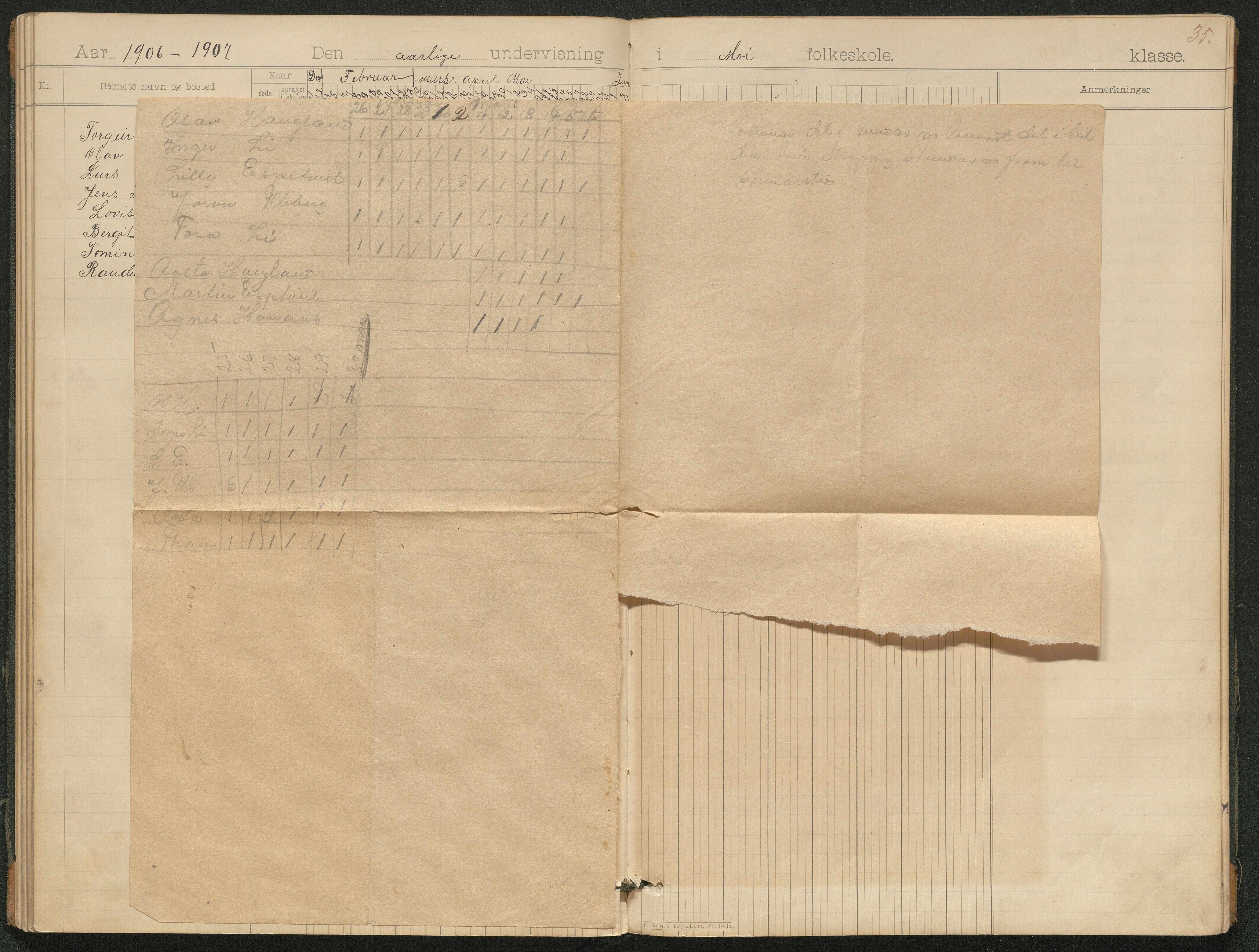 Hornnes kommune, Moi, Moseid, Kjetså skolekretser, AAKS/KA0936-550e/F1/L0006: Dagbok. Småskolen Moi, 1895-1912, s. 29