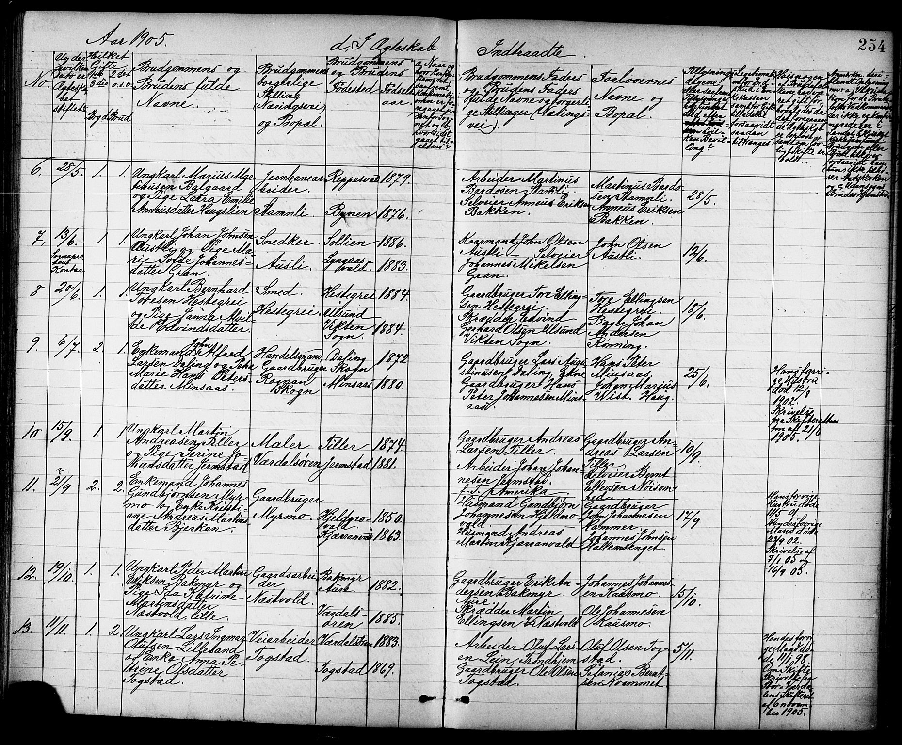 Ministerialprotokoller, klokkerbøker og fødselsregistre - Nord-Trøndelag, AV/SAT-A-1458/723/L0257: Klokkerbok nr. 723C05, 1890-1907, s. 254