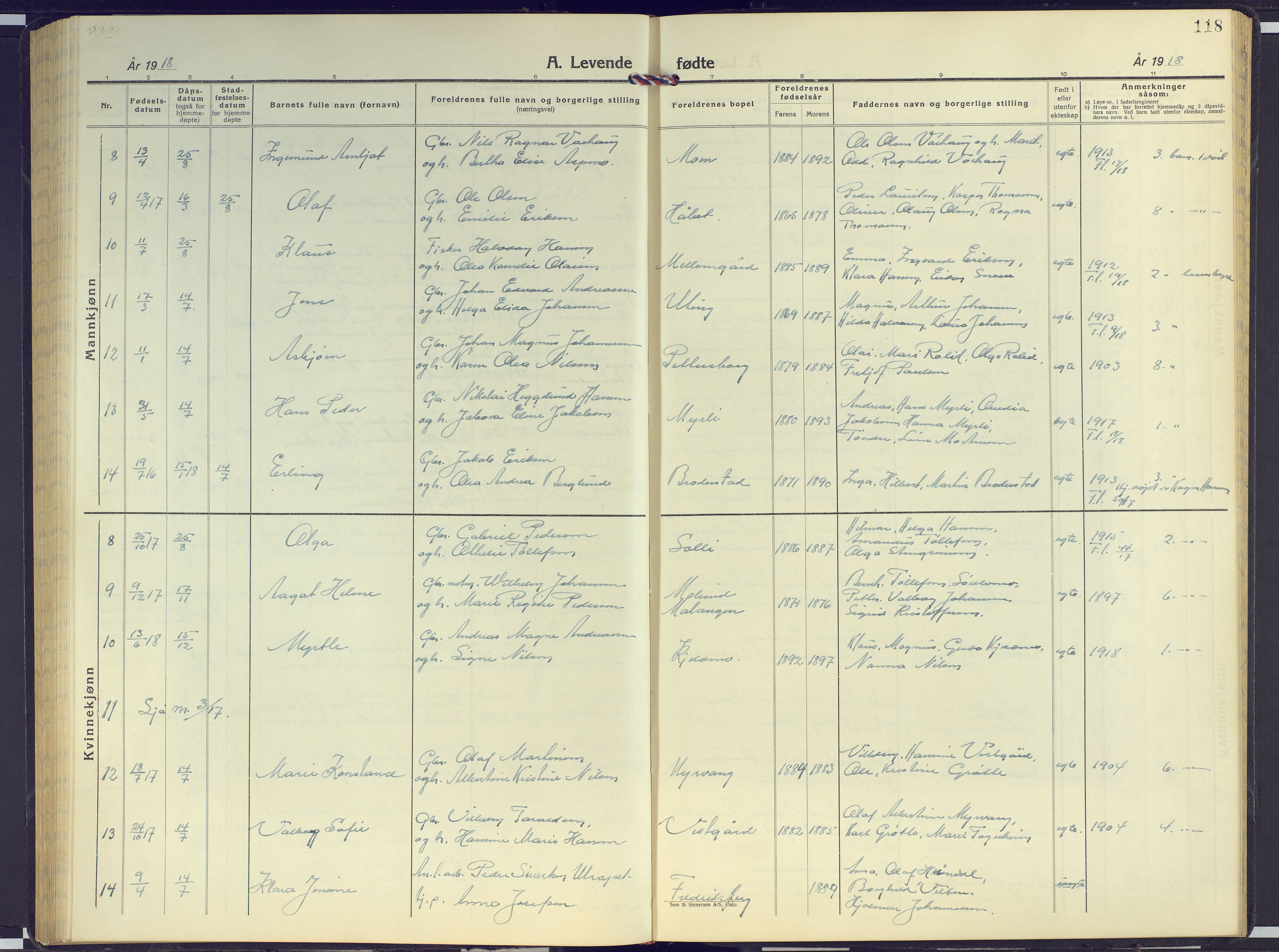 Målselv sokneprestembete, AV/SATØ-S-1311/G/Ga/Gab/L0005klokker: Klokkerbok nr. 5, 1901-1932, s. 118