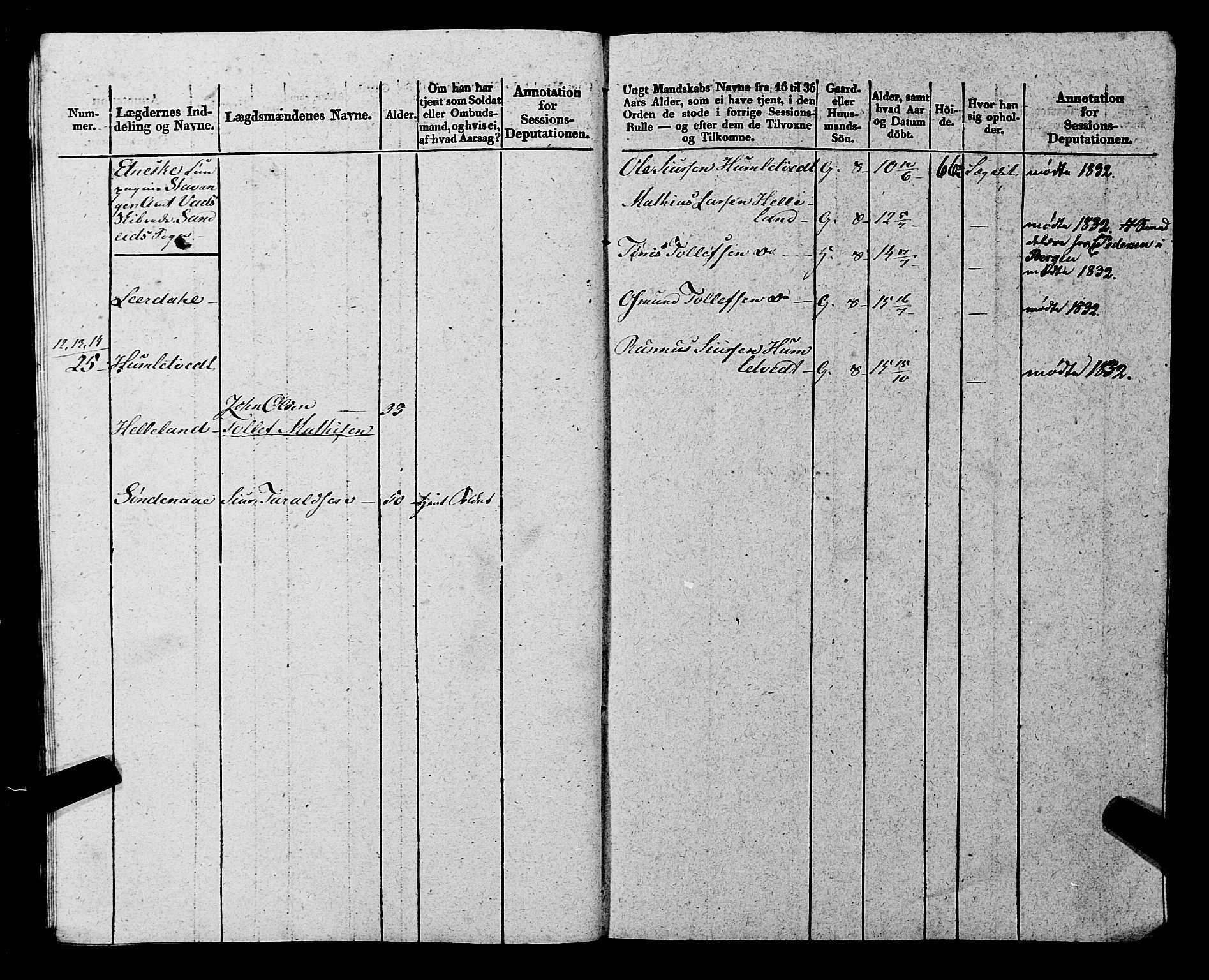 Fylkesmannen i Rogaland, AV/SAST-A-101928/99/3/325/325CA, 1655-1832, s. 10998