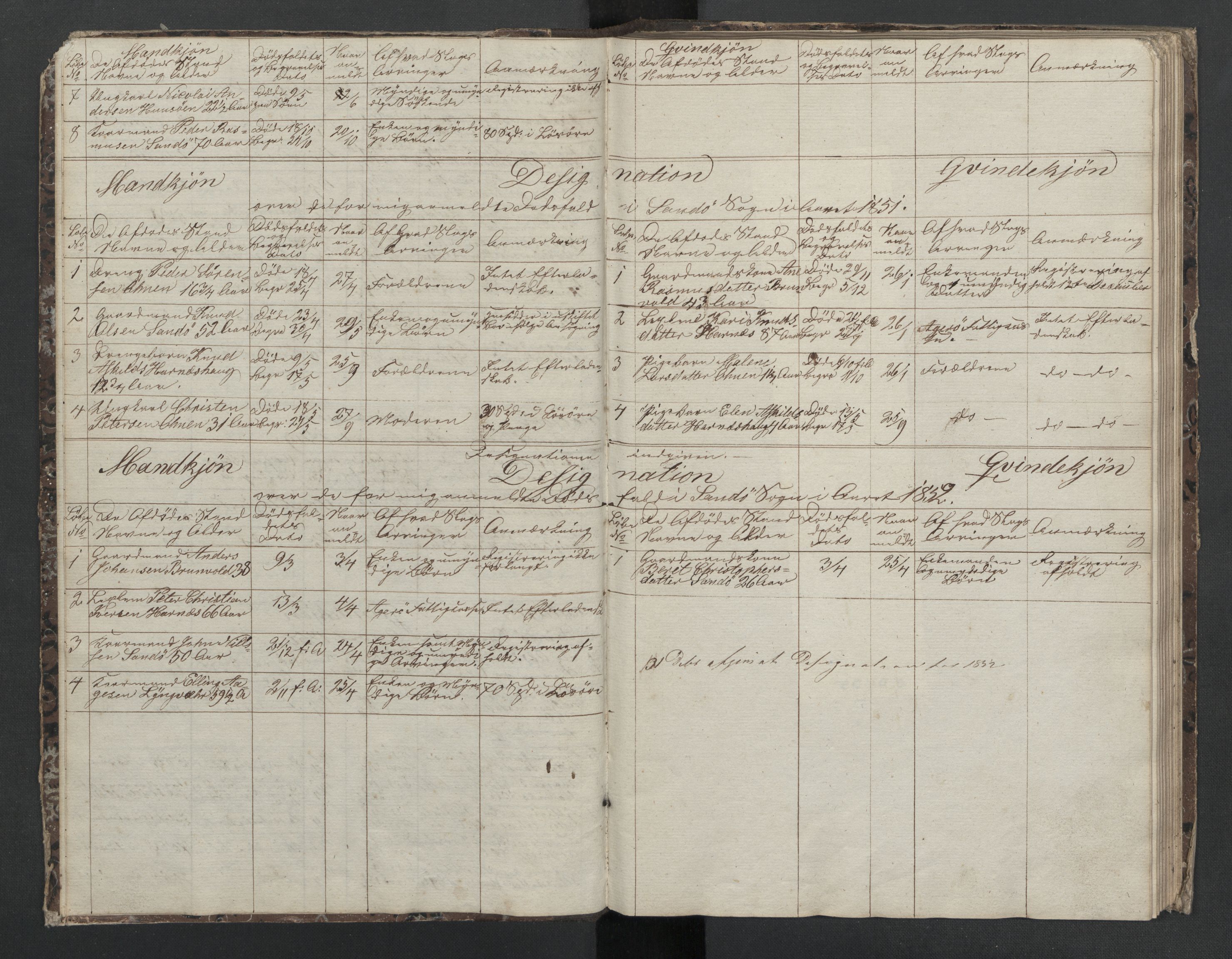 Fræna lensmannskontor, AV/SAT-A-1095/1/02/L0062: Dødsfortegnelser, 1848-1860