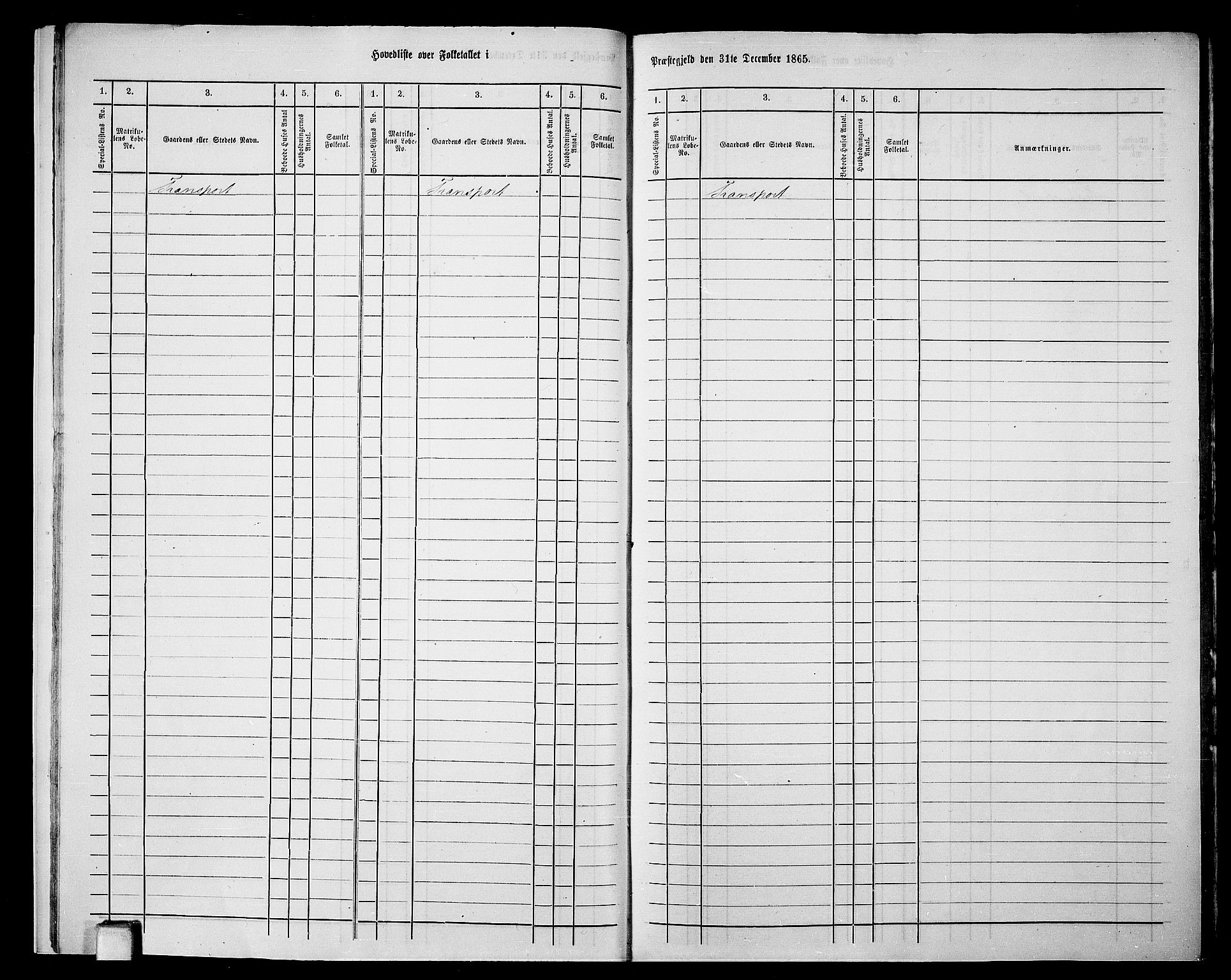 RA, Folketelling 1865 for 0812P Gjerpen prestegjeld, 1865, s. 14