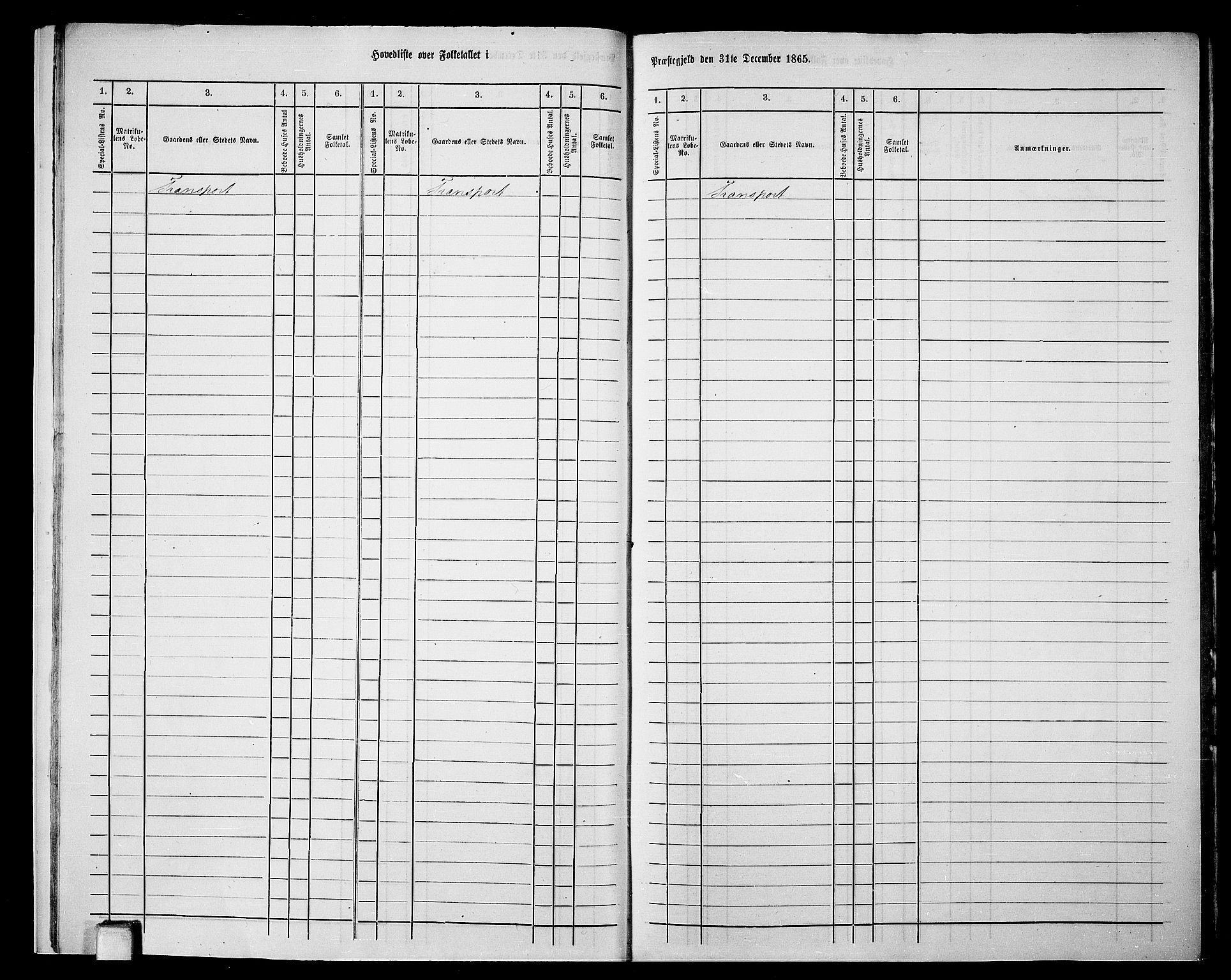 RA, Folketelling 1865 for 0812P Gjerpen prestegjeld, 1865, s. 14